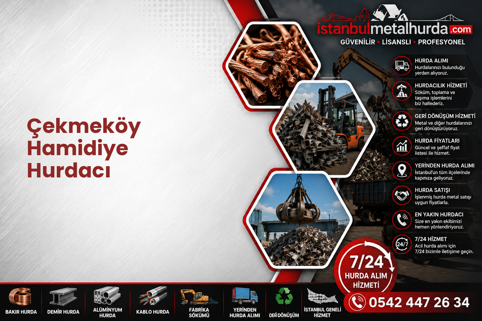 Çekmeköy Hamidiye Hurdacı