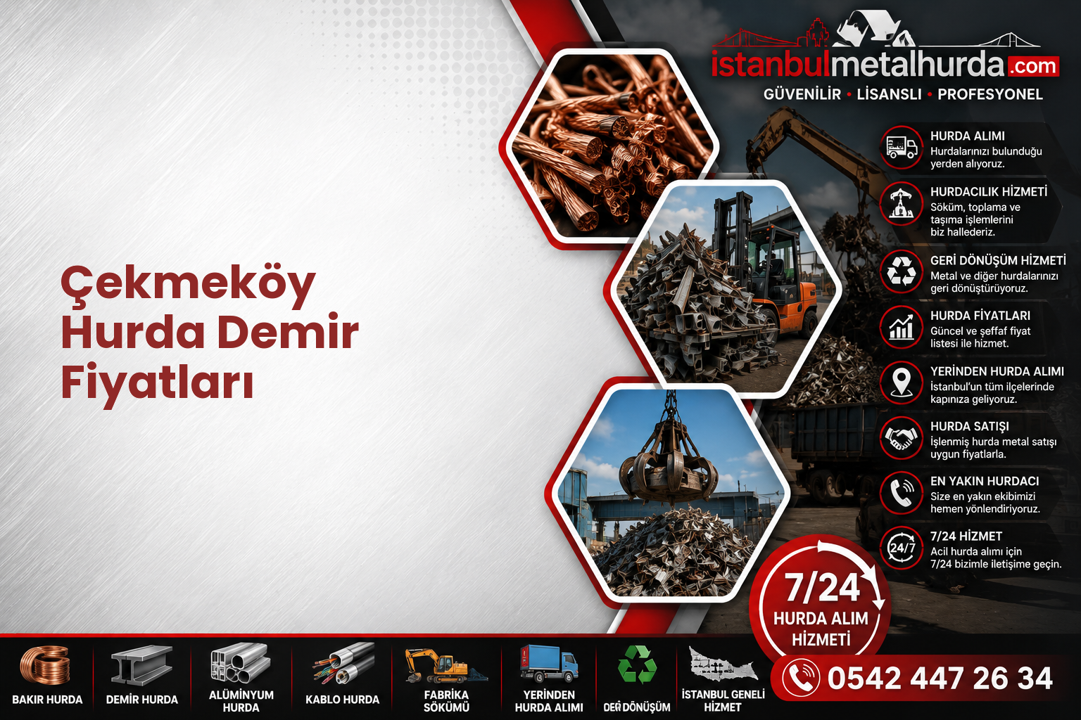 Çekmeköy Hurda Demir Fiyatları