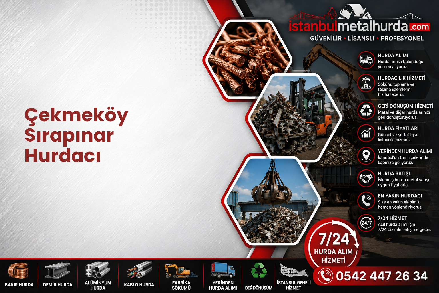 Çekmeköy Sırapınar Hurdacı