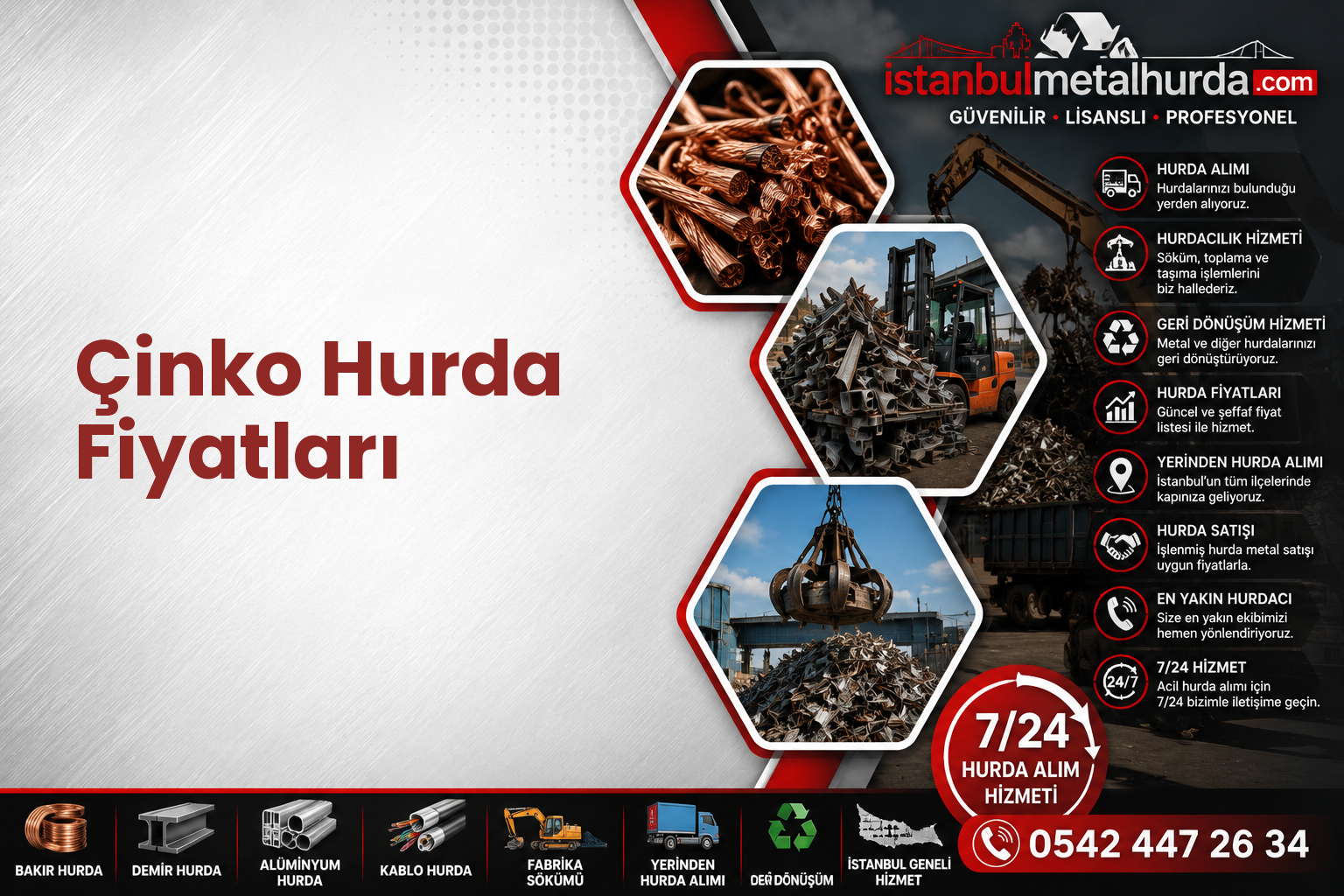 Çinko Hurda Fiyatları