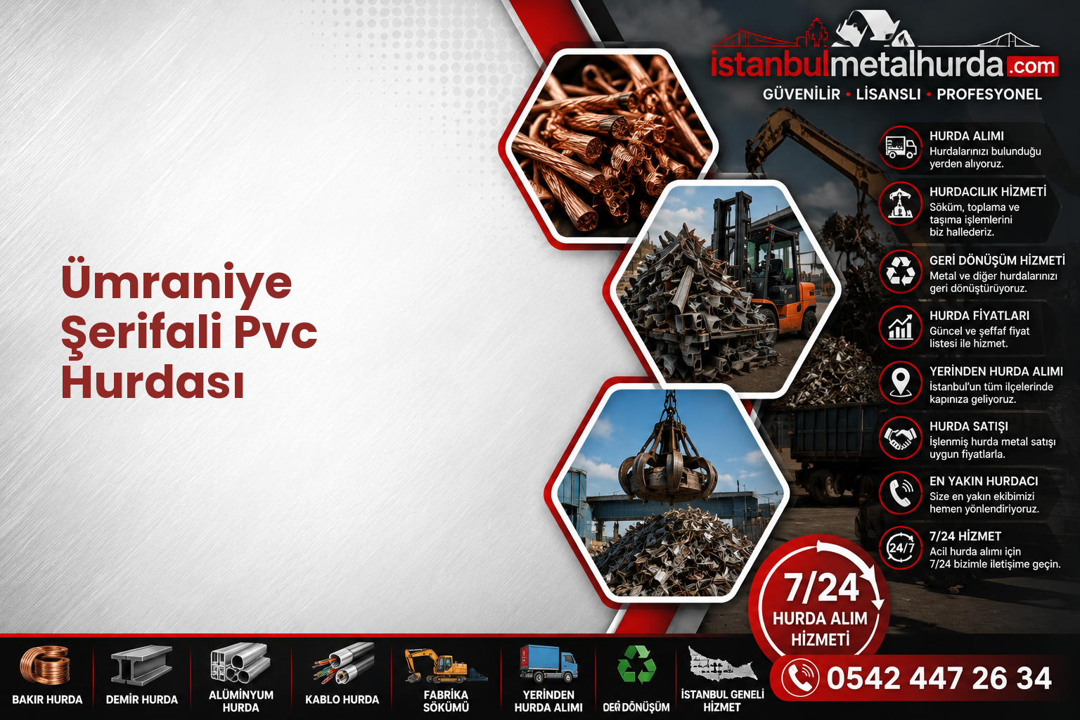 Ümraniye Şerifali Pvc Hurdası