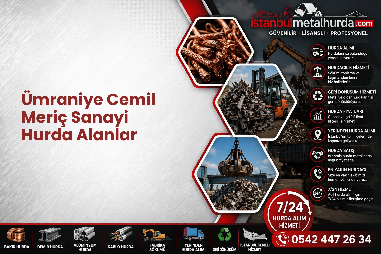 Ümraniye Cemil Meriç Sanayi Hurda Alanlar