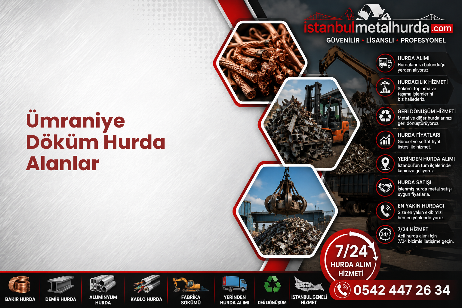 Ümraniye Döküm Hurda Alanlar