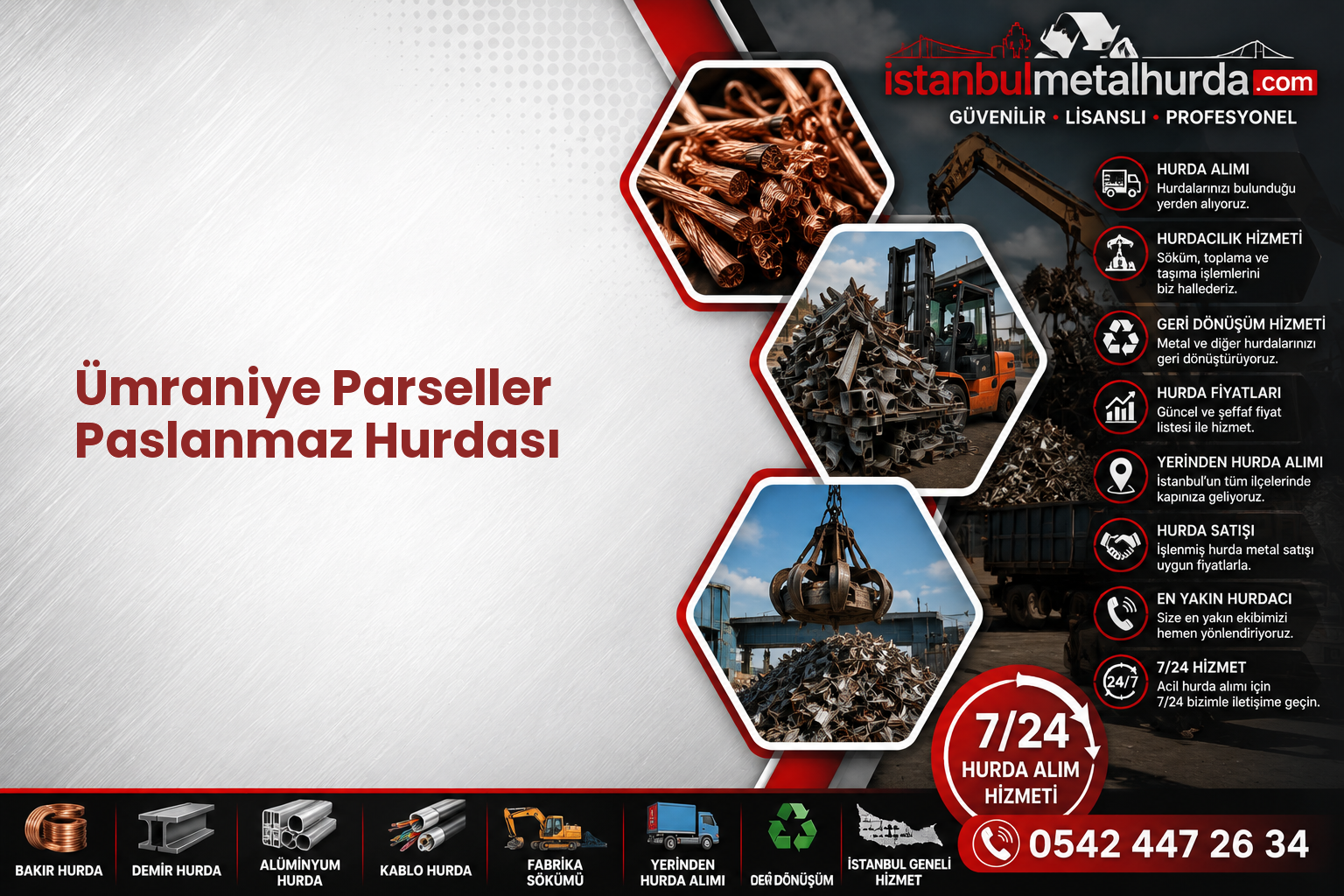 Ümraniye Parseller Paslanmaz Hurdası