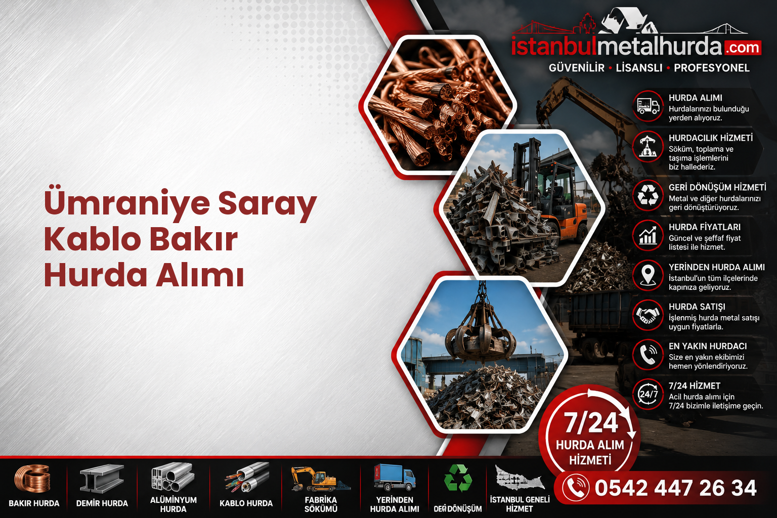 Ümraniye Saray Kablo Bakır Hurda Alımı
