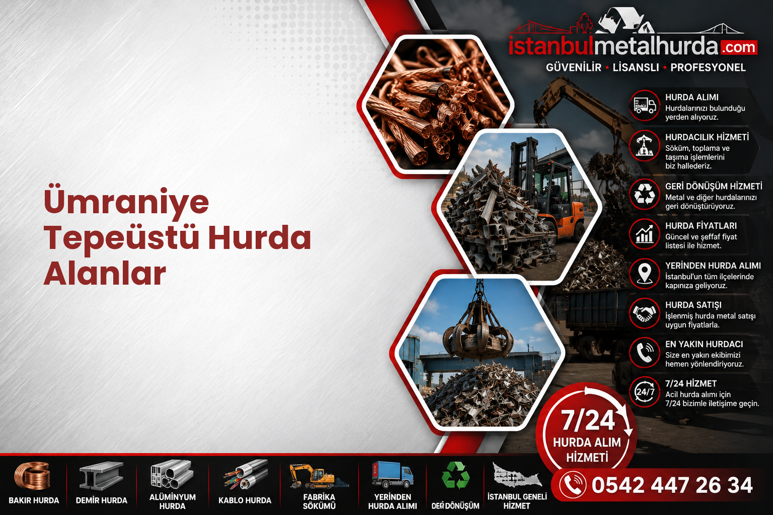 Ümraniye Tepeüstü Hurda Alanlar