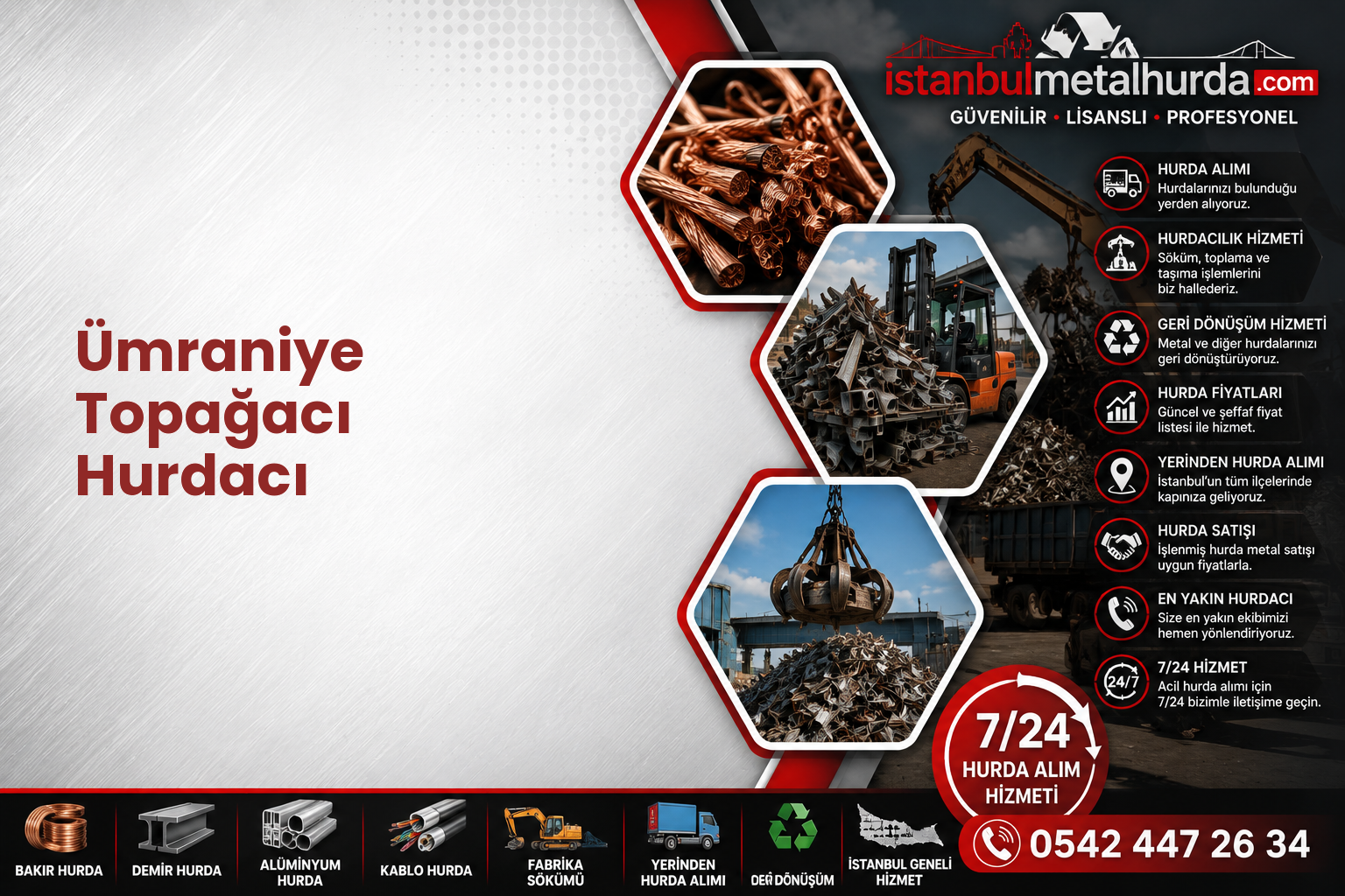 Ümraniye Topağacı Hurdacı