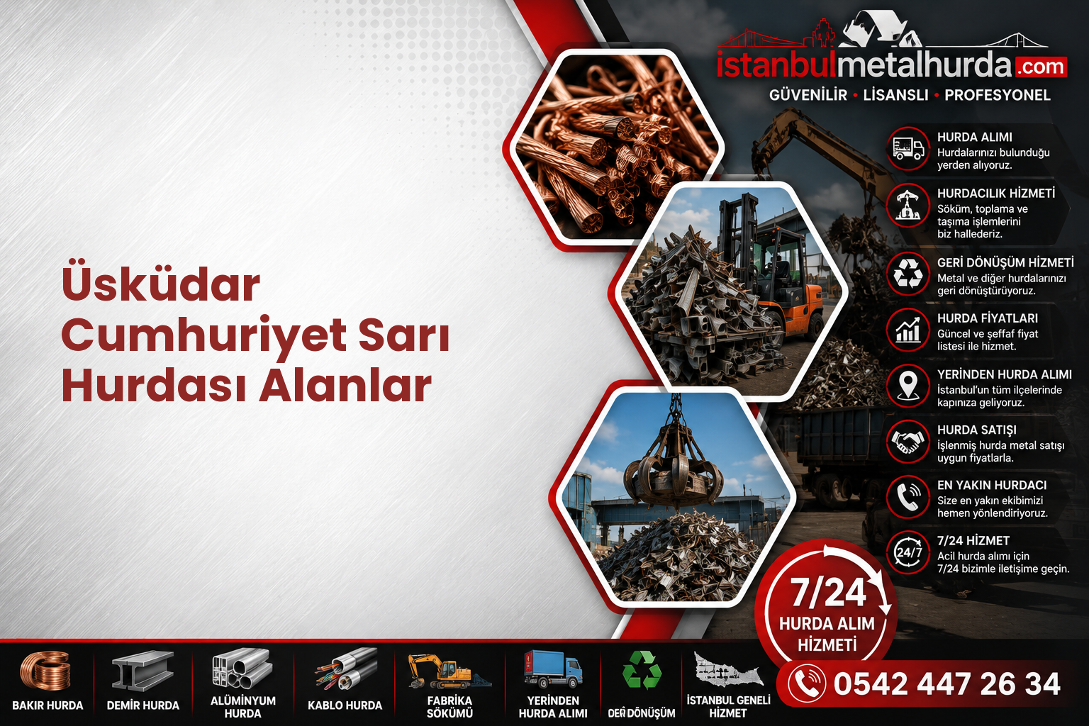 Üsküdar Cumhuriyet Sarı Hurdası Alanlar