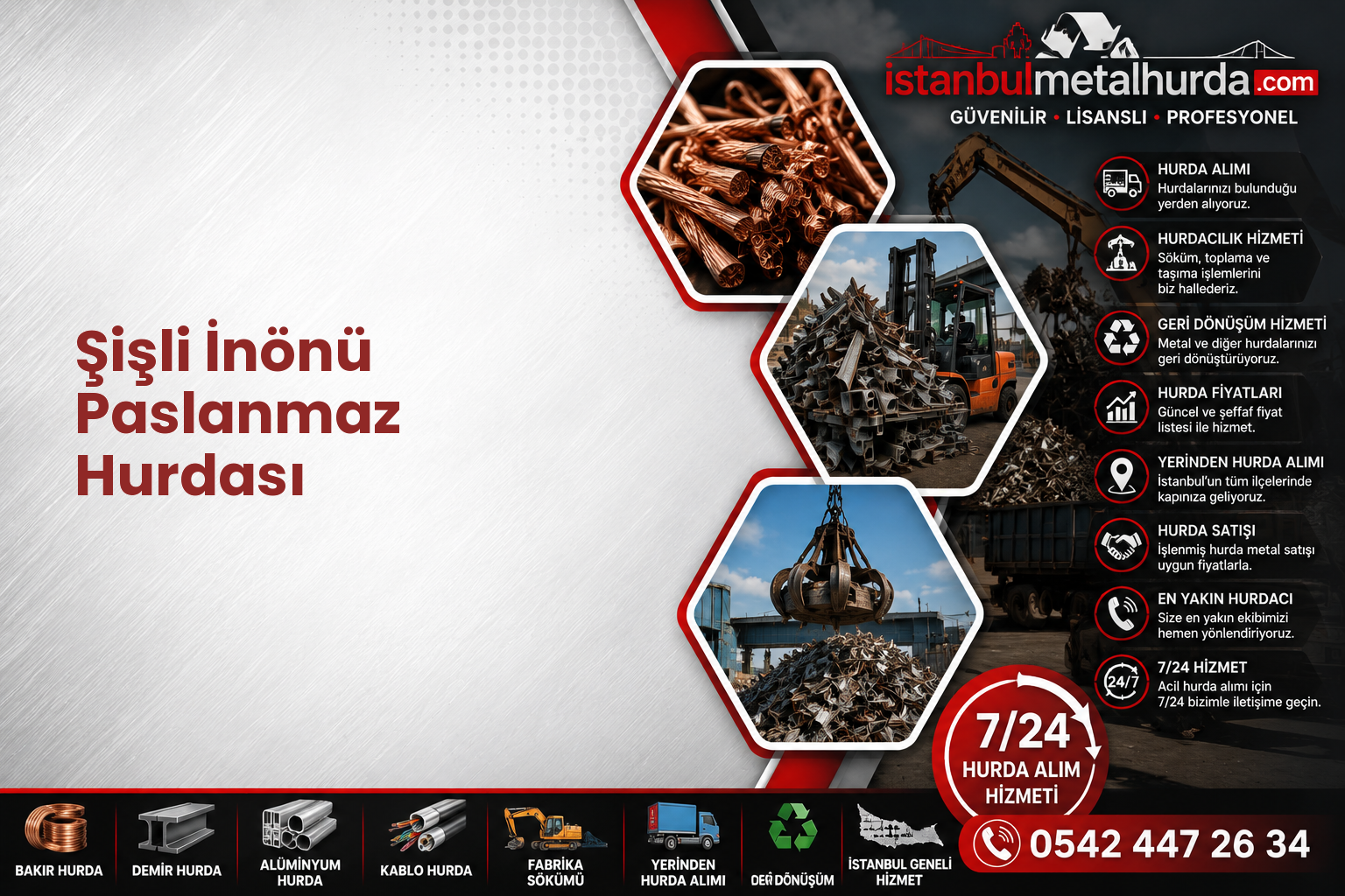 Şişli İnönü Paslanmaz Hurdası