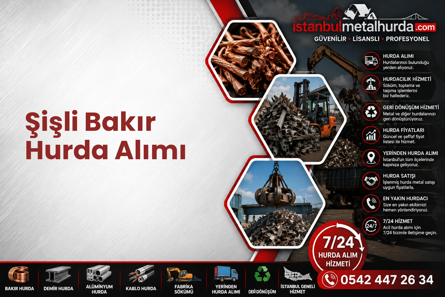 Şişli Bakır Hurda Alımı