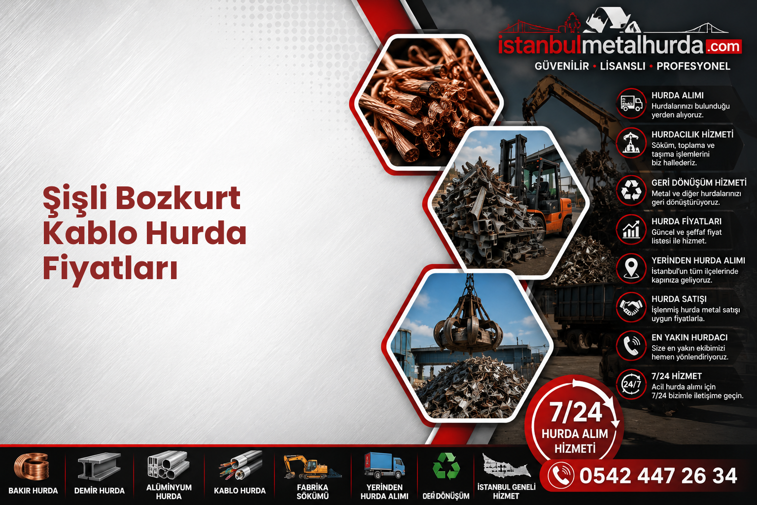 Şişli Bozkurt Kablo Hurda Fiyatları