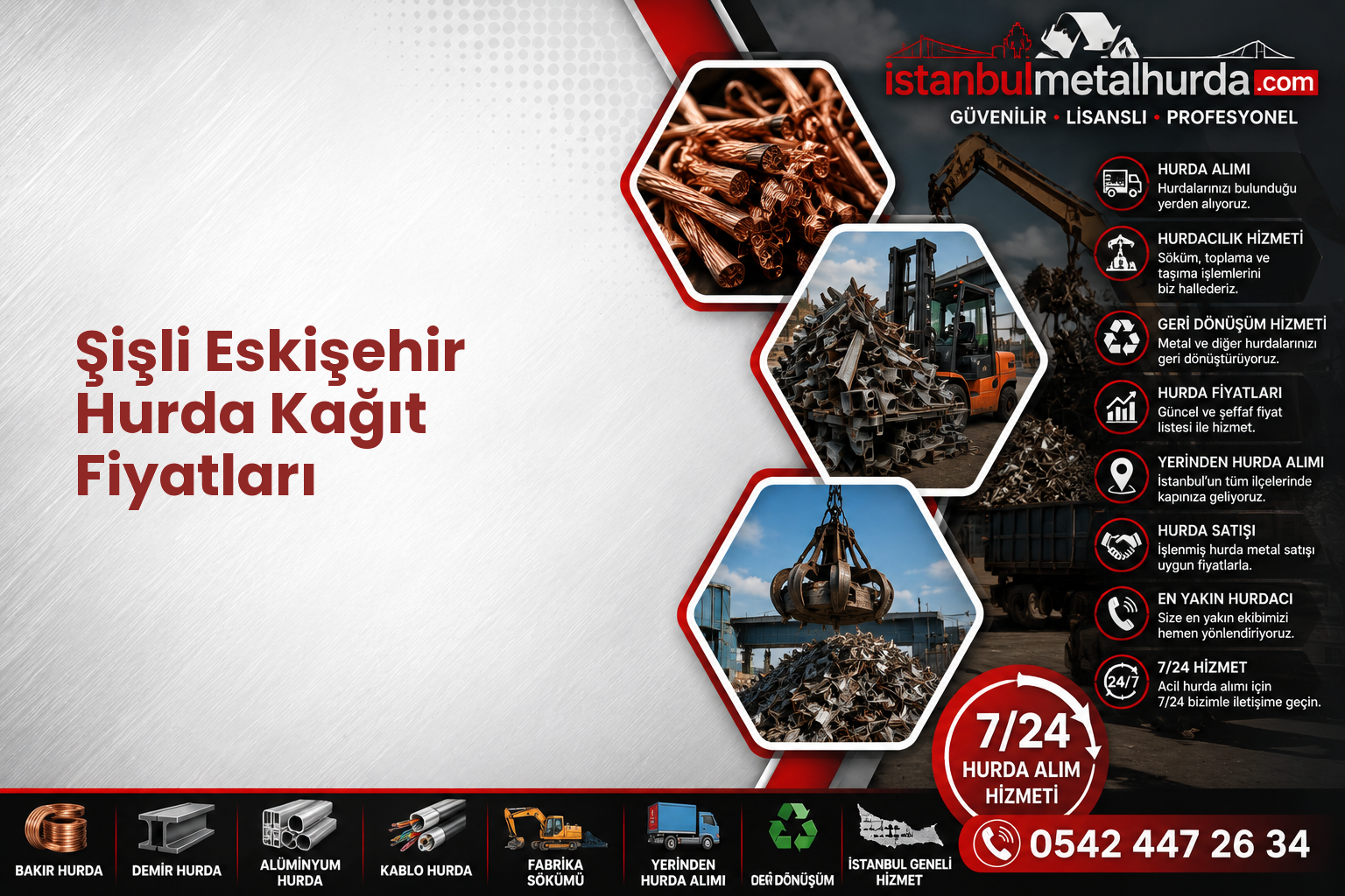 Şişli Eskişehir Hurda Kağıt Fiyatları