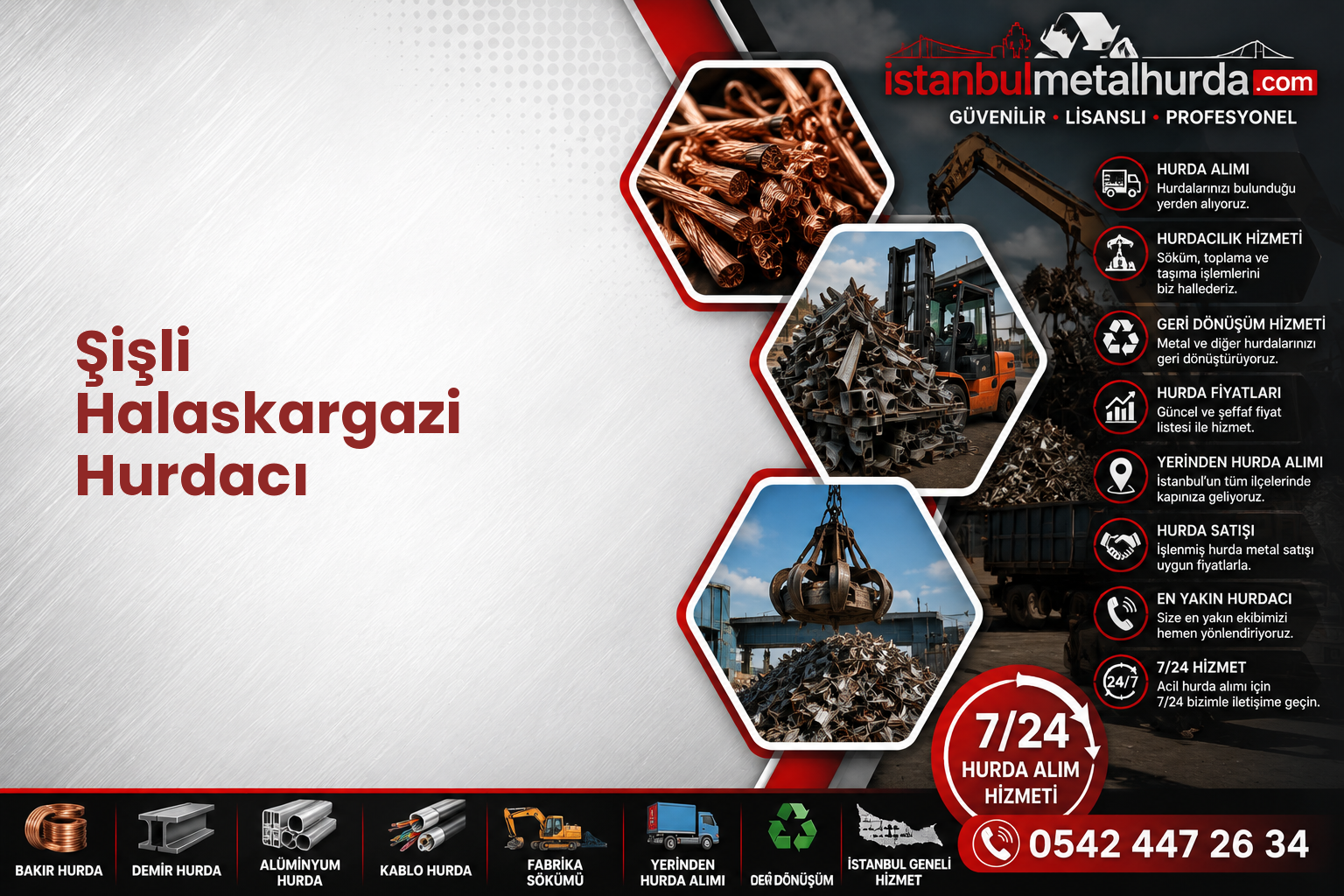 Şişli Halaskargazi Hurdacı