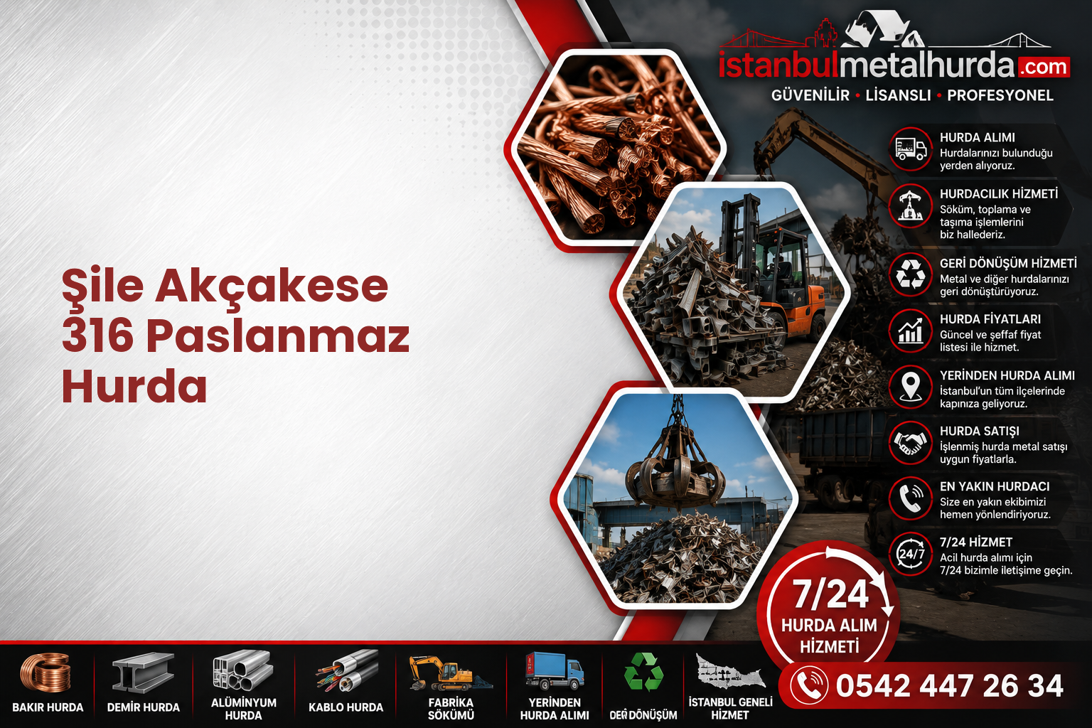 Şile Akçakese 316 Paslanmaz Hurda