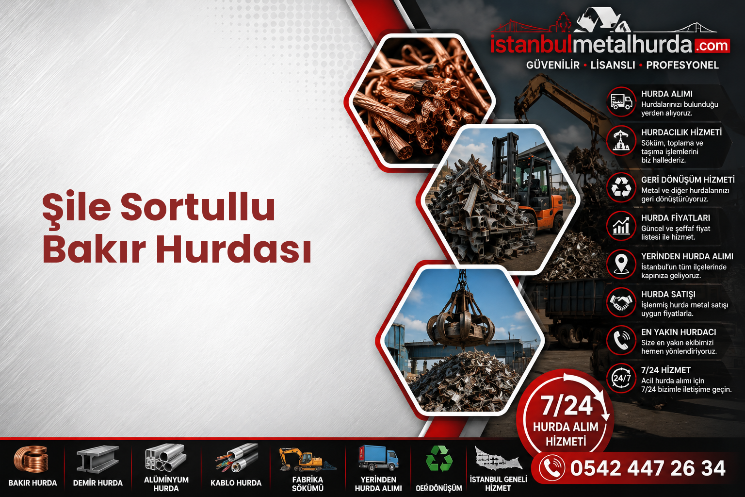 Şile Sortullu Bakır Hurdası