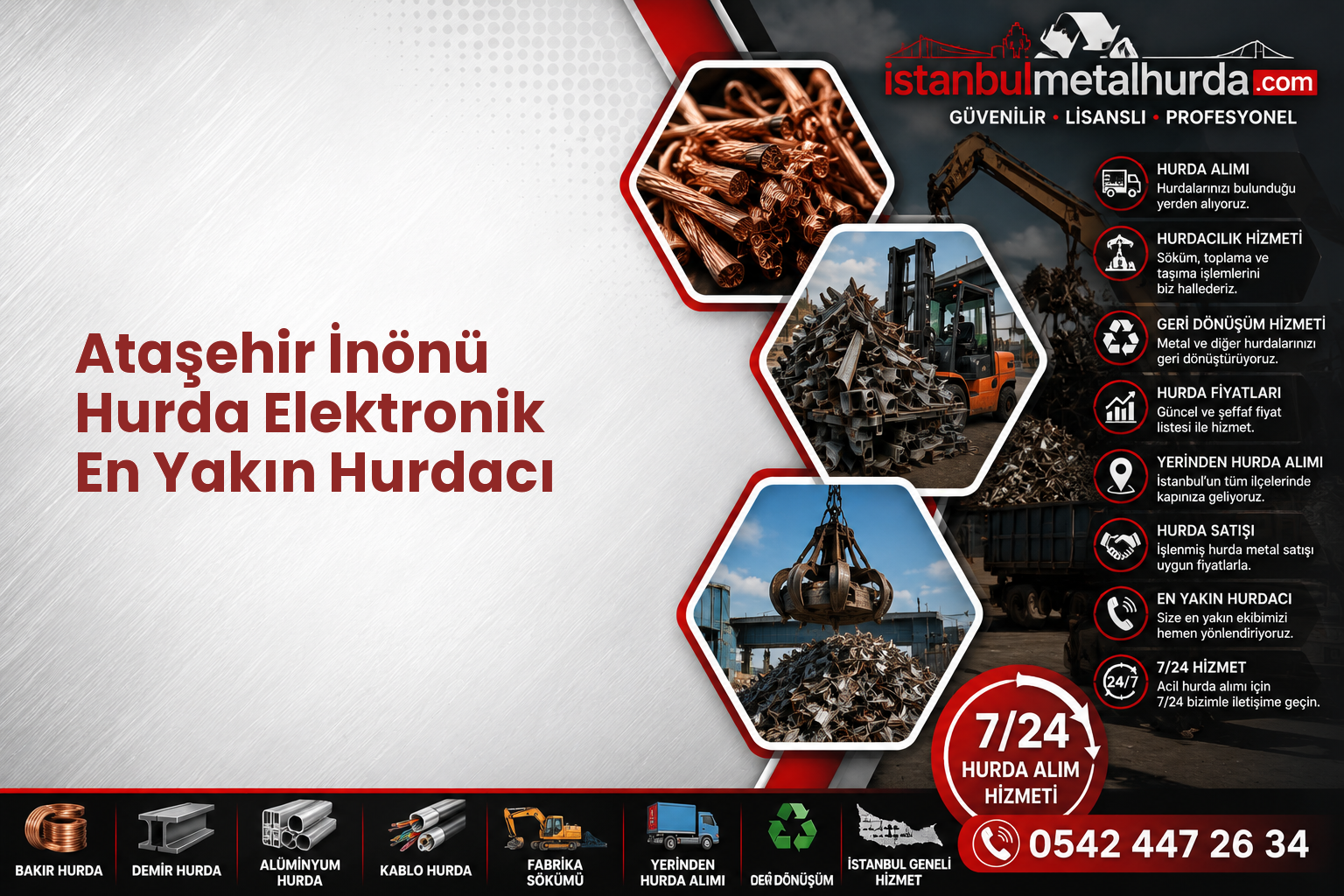 Ataşehir İnönü Hurda Elektronik En Yakın Hurdacı