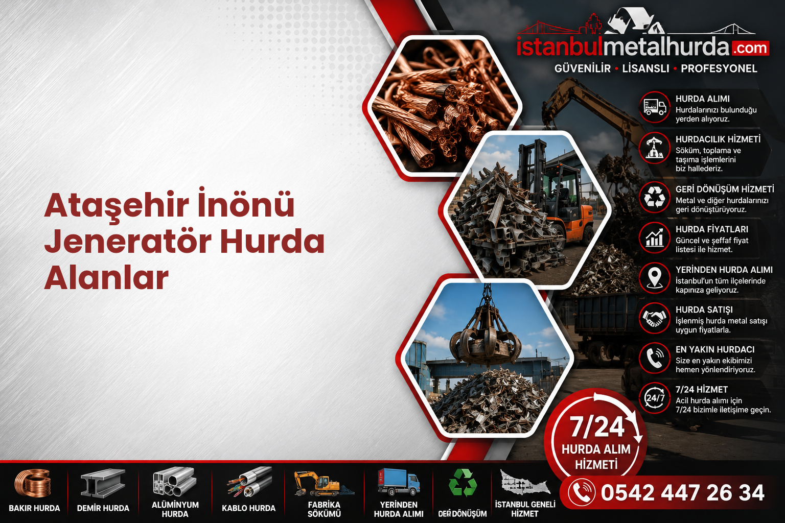 Ataşehir İnönü Jeneratör Hurda Alanlar