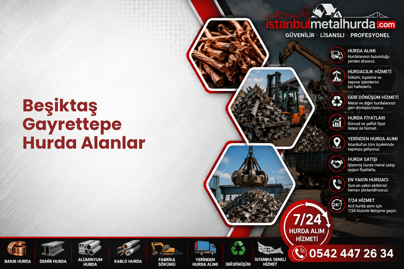 Beşiktaş Gayrettepe Hurda Alanlar