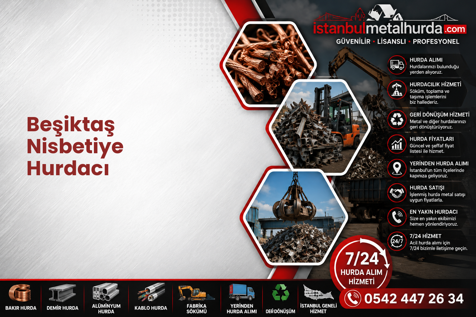 Beşiktaş Nisbetiye Hurdacı