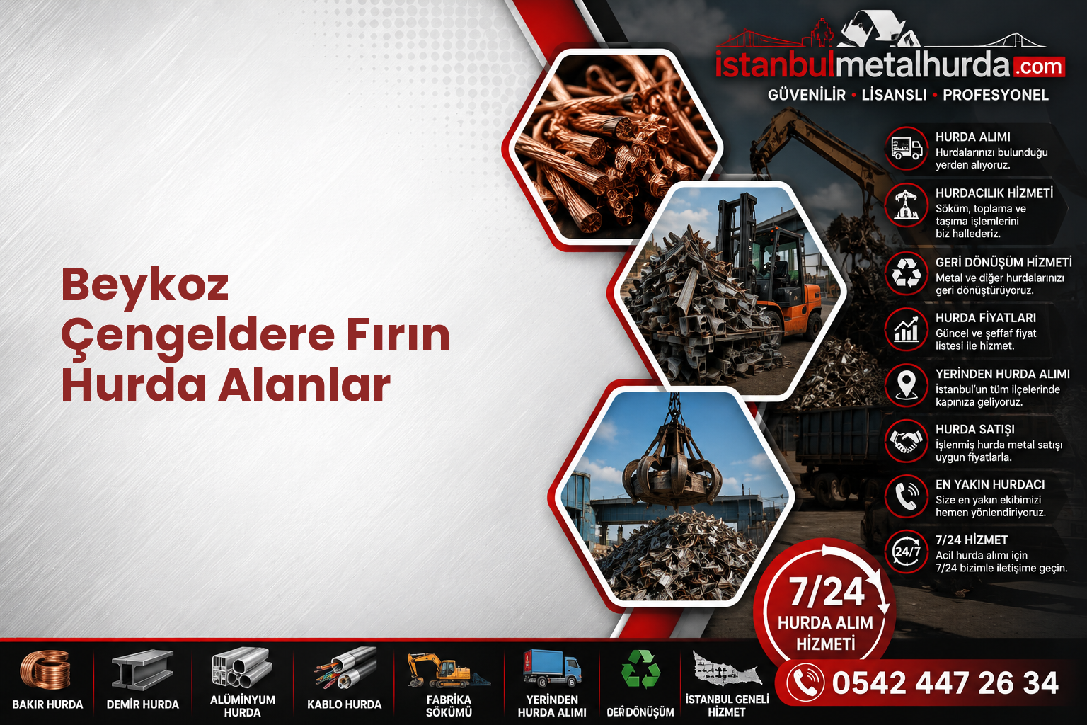 Beykoz Çengeldere Fırın Hurda Alanlar