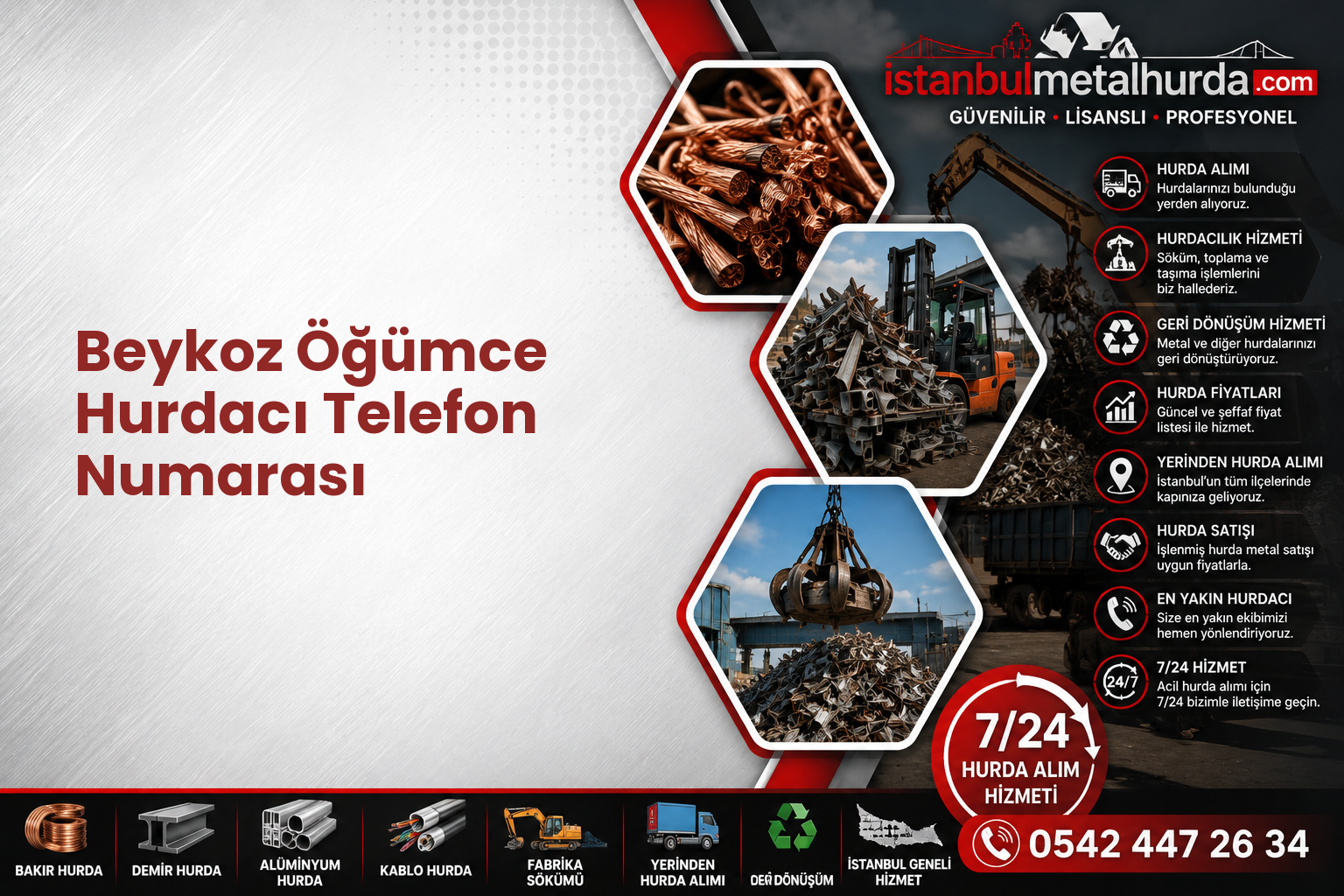 Beykoz Öğümce Hurdacı Telefon Numarası