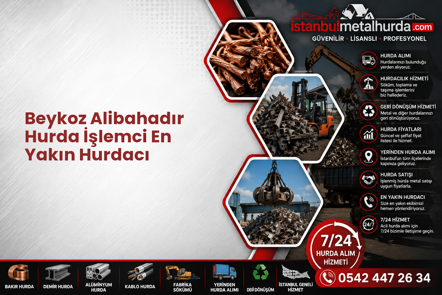 Beykoz Alibahadır Hurda İşlemci En Yakın Hurdacı