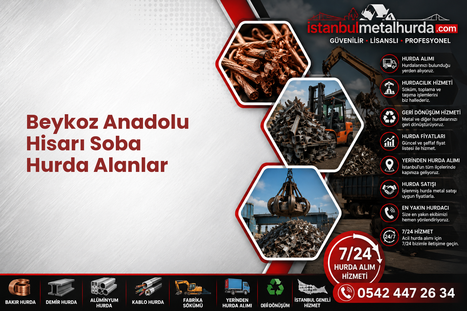 Beykoz Anadolu Hisarı Soba Hurda Alanlar