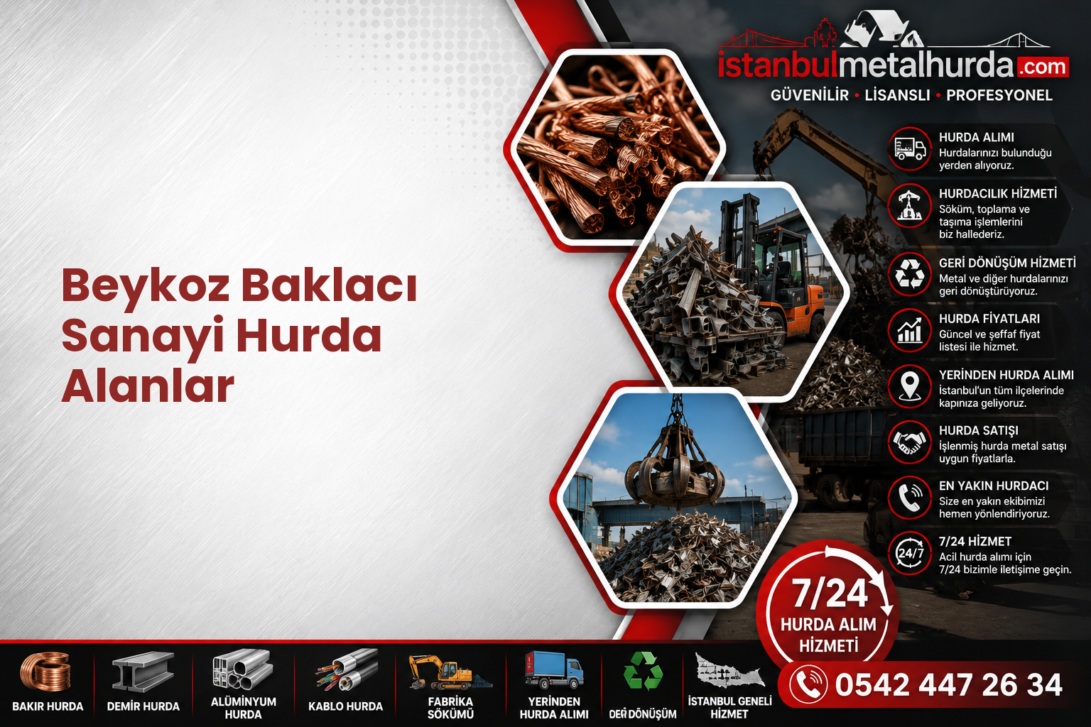 Beykoz Baklacı Sanayi Hurda Alanlar