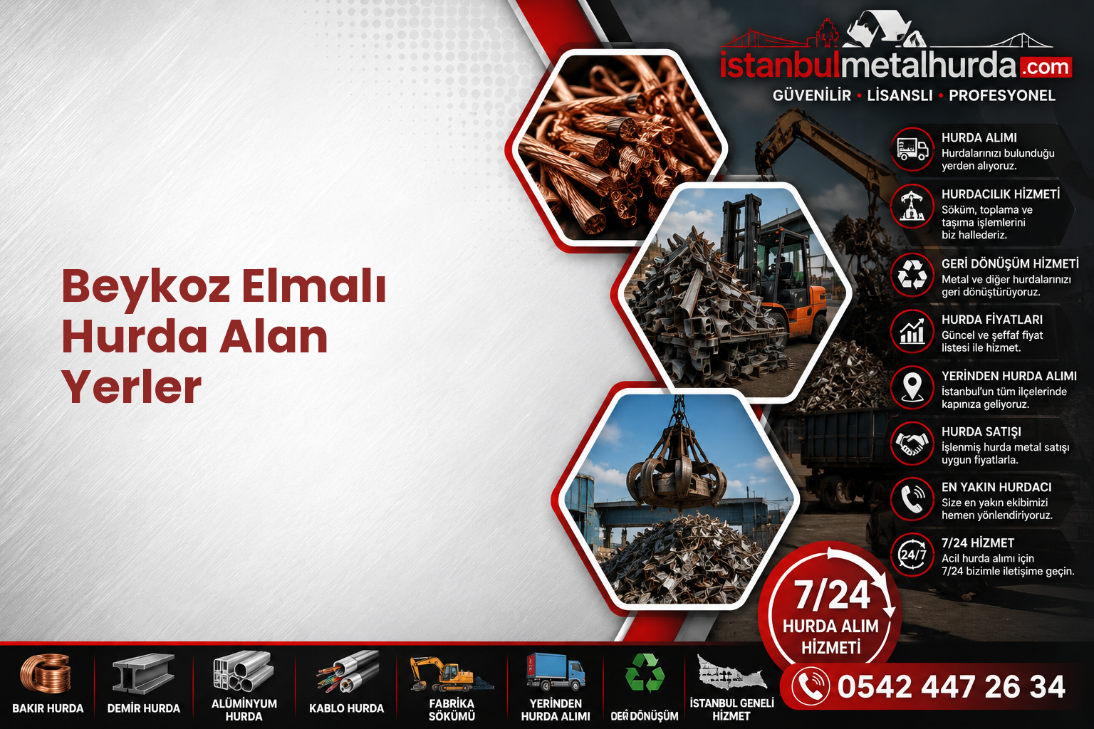 Beykoz Elmalı Hurda Alan Yerler