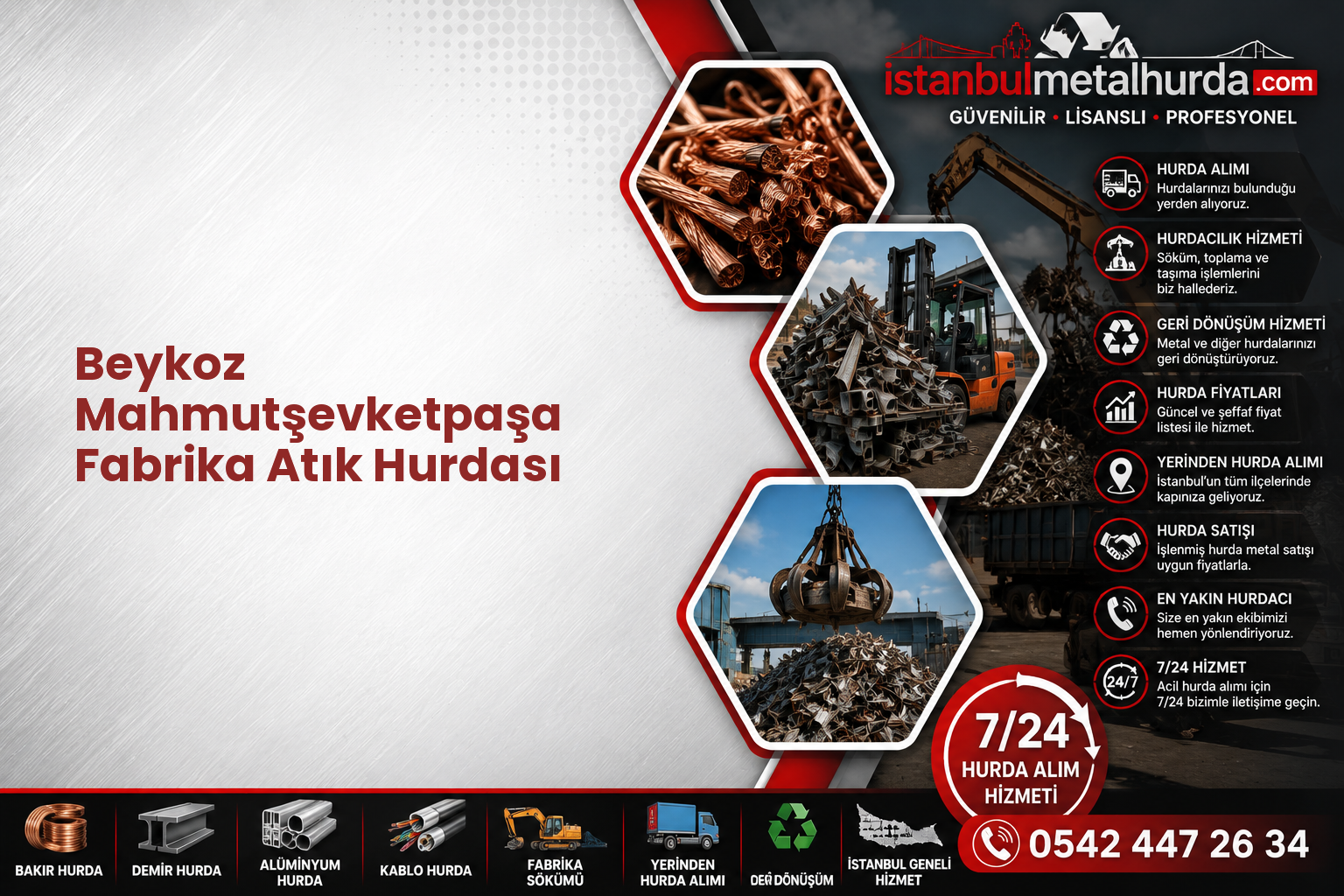 Beykoz Mahmutşevketpaşa Fabrika Atık Hurdası