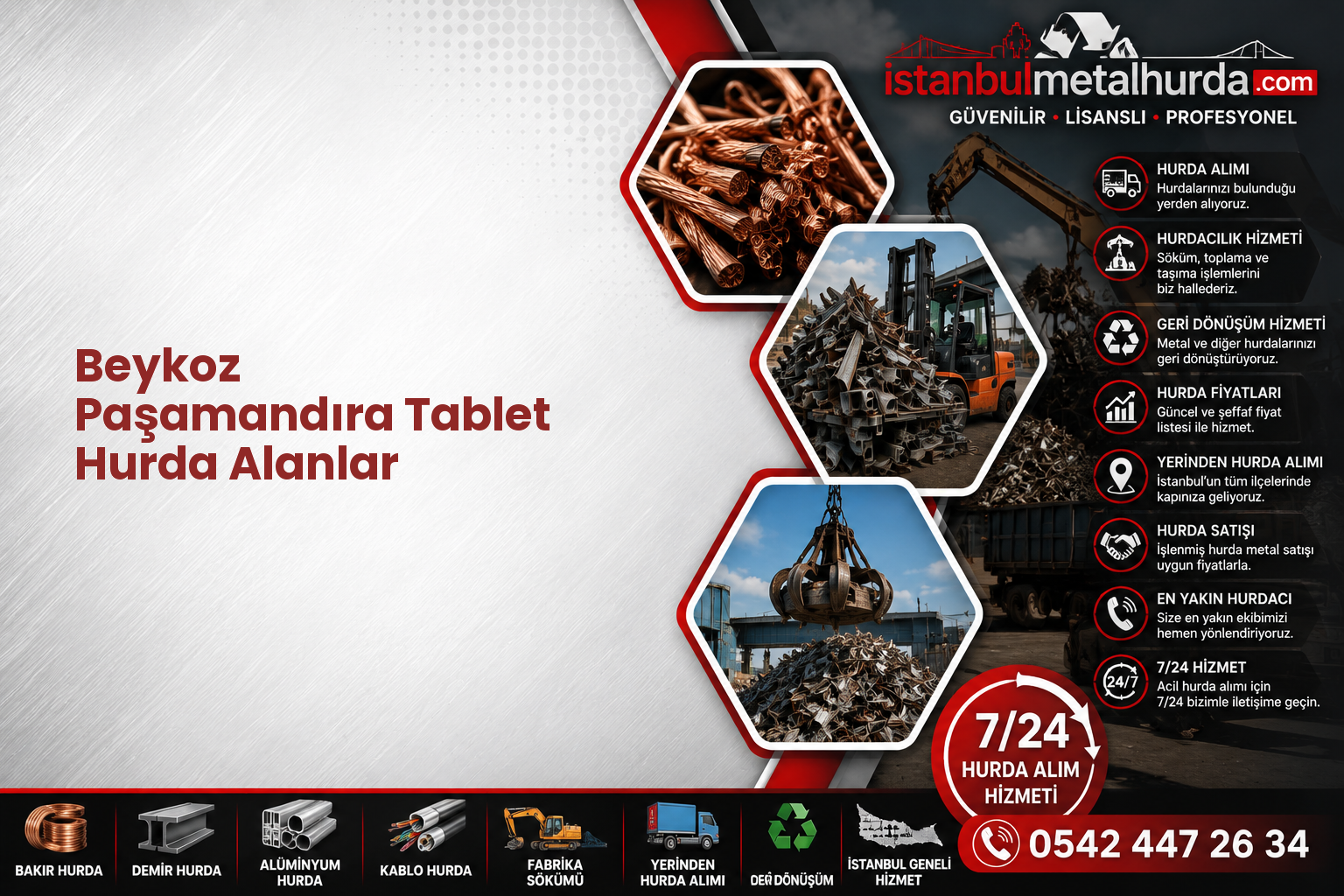 Beykoz Paşamandıra Tablet Hurda Alanlar