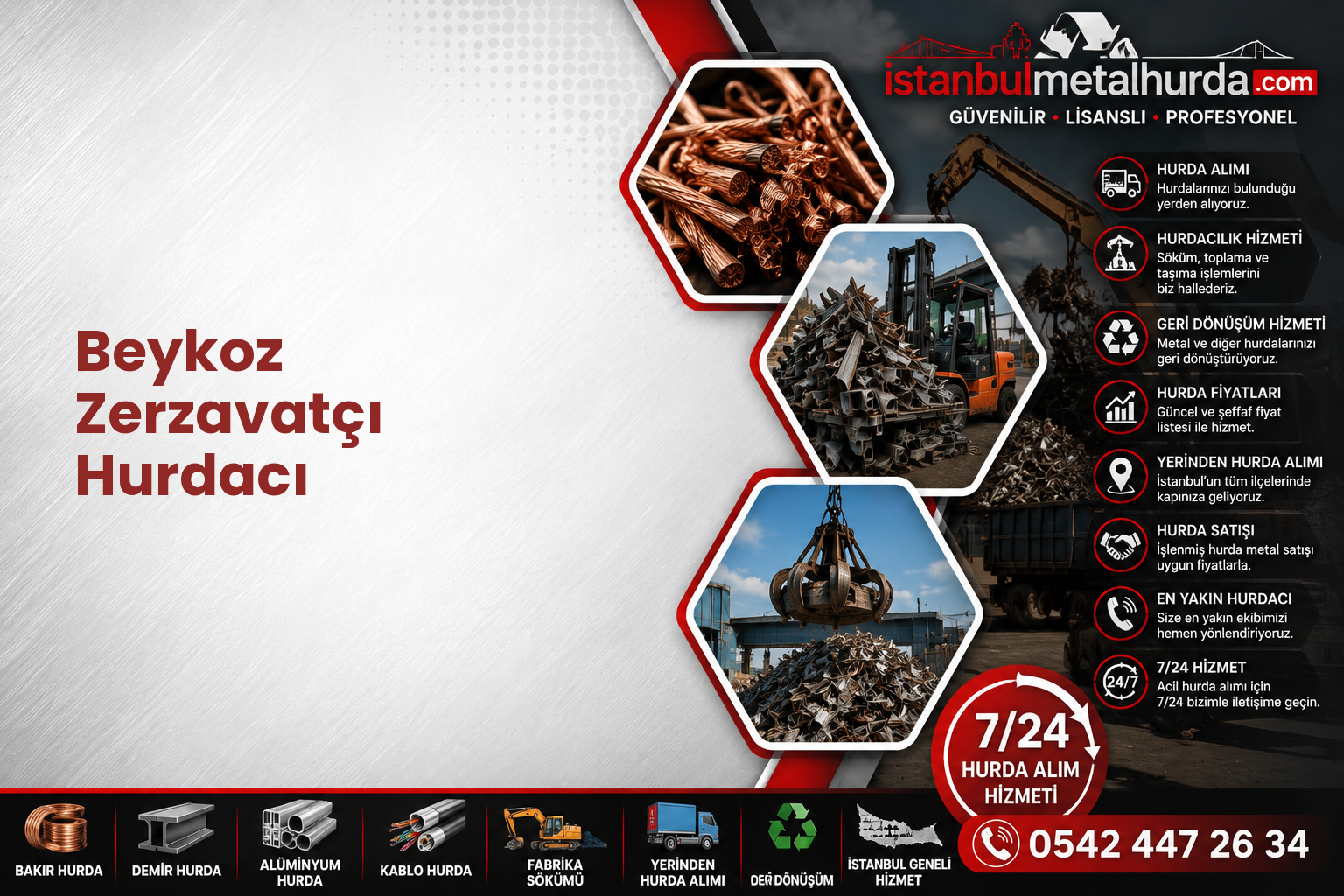 Beykoz Zerzavatçı Hurdacı