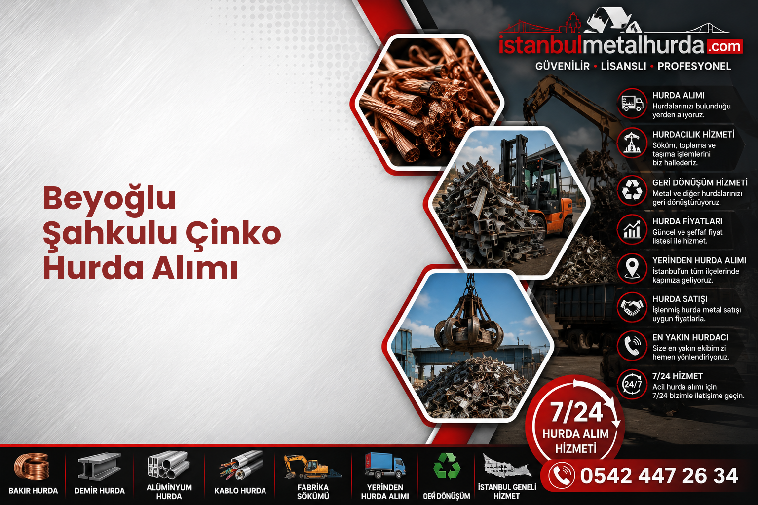 Beyoğlu Şahkulu Çinko Hurda Alımı