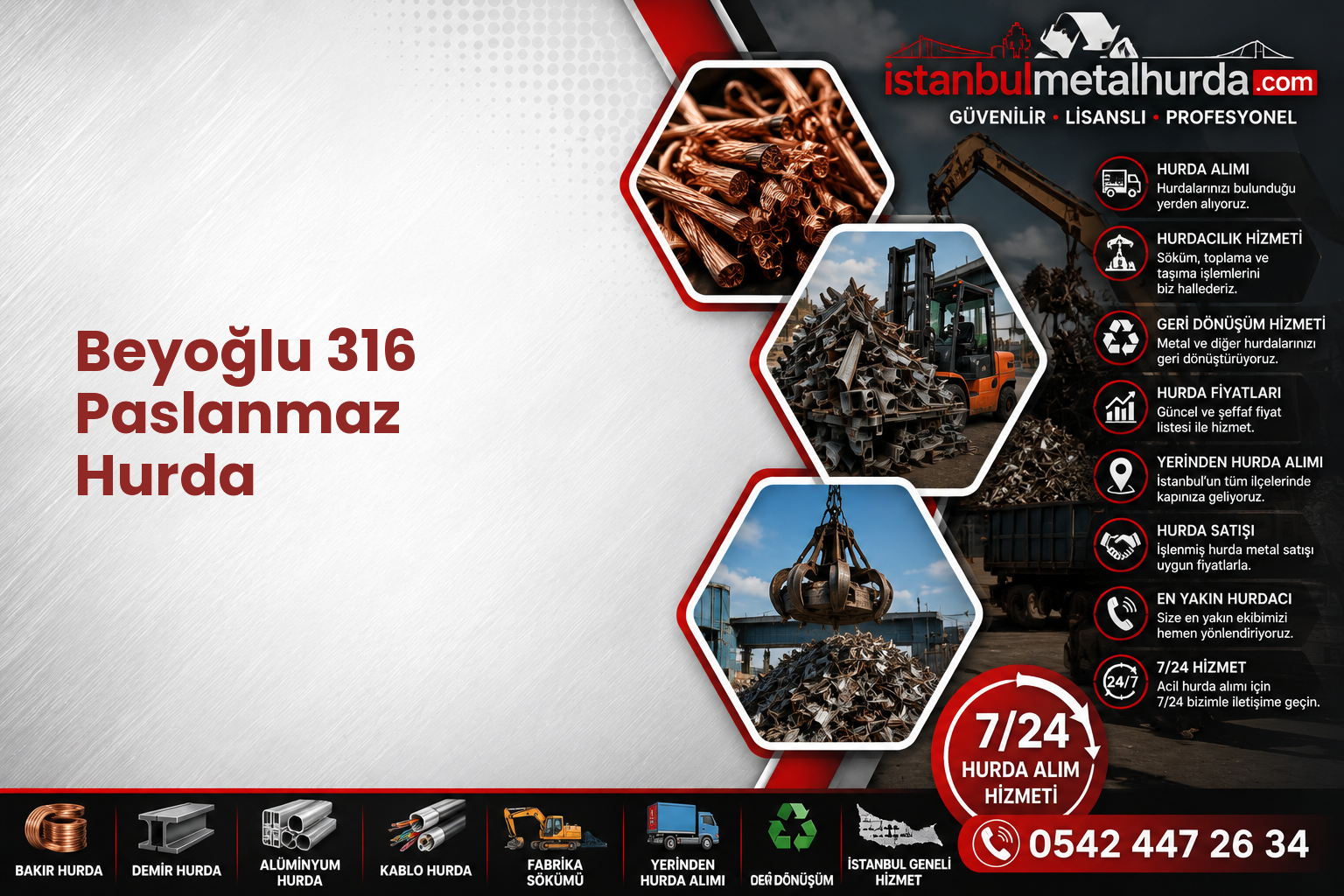 Beyoğlu 316 Paslanmaz Hurda
