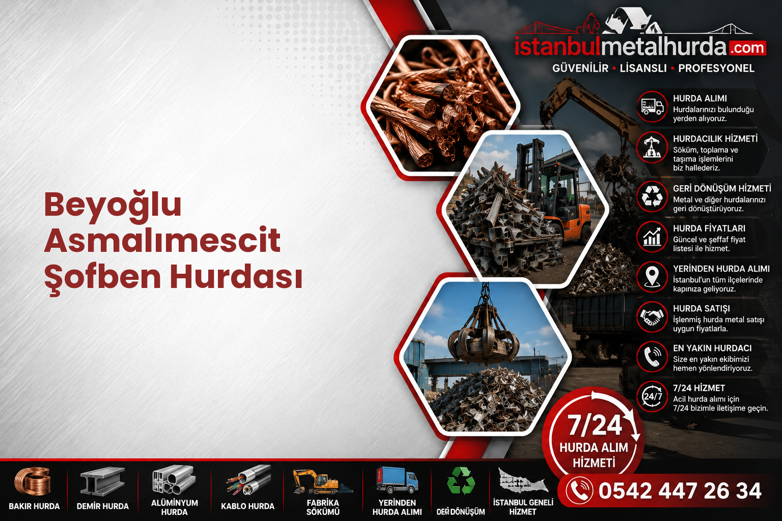 Beyoğlu Asmalımescit Şofben Hurdası