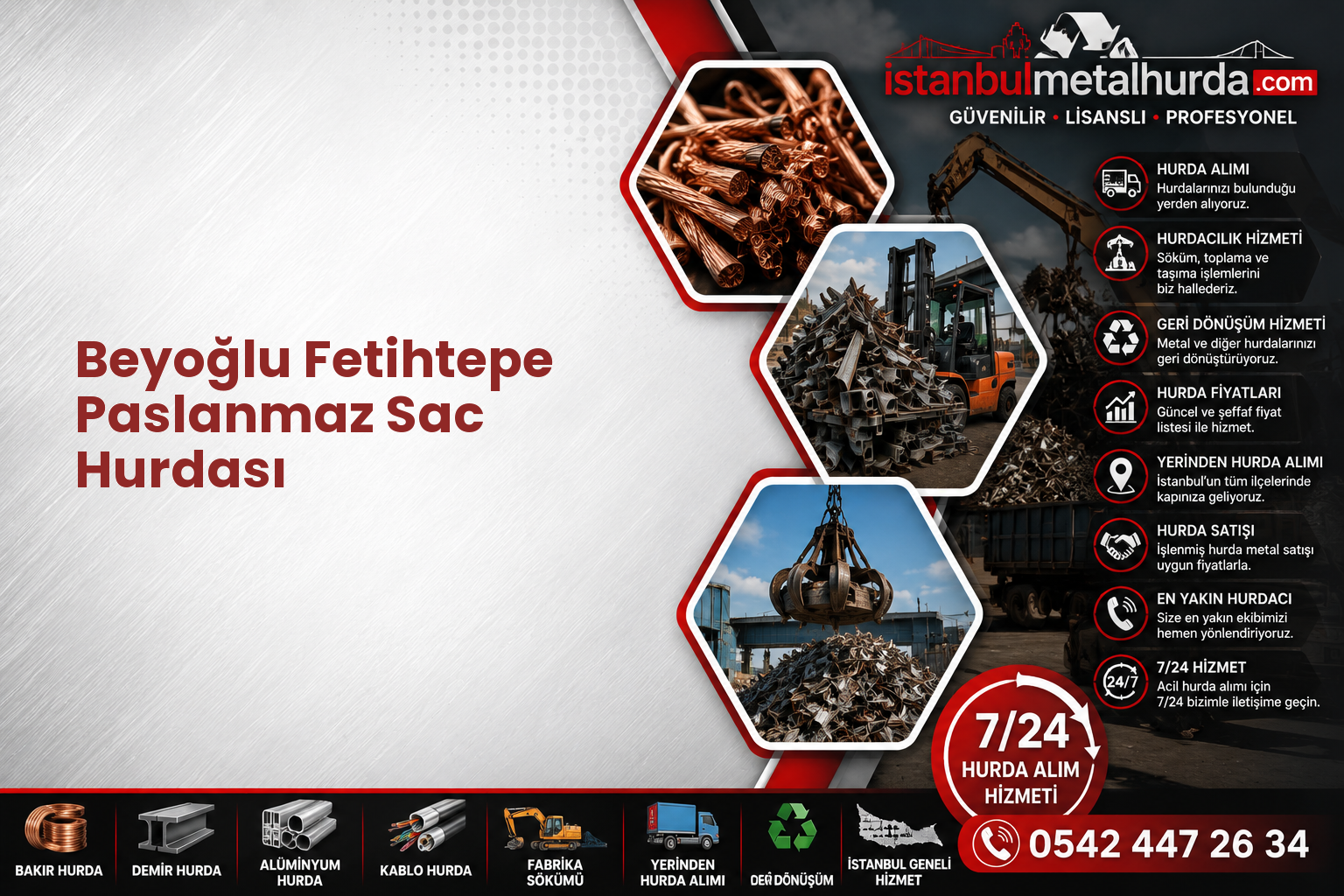 Beyoğlu Fetihtepe Paslanmaz Sac Hurdası