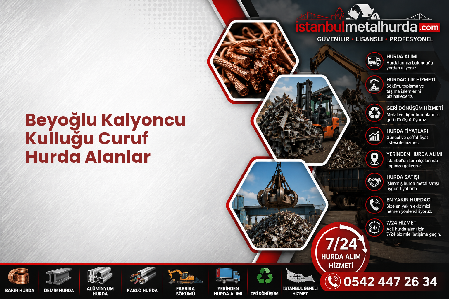 Beyoğlu Kalyoncu Kulluğu Curuf Hurda Alanlar