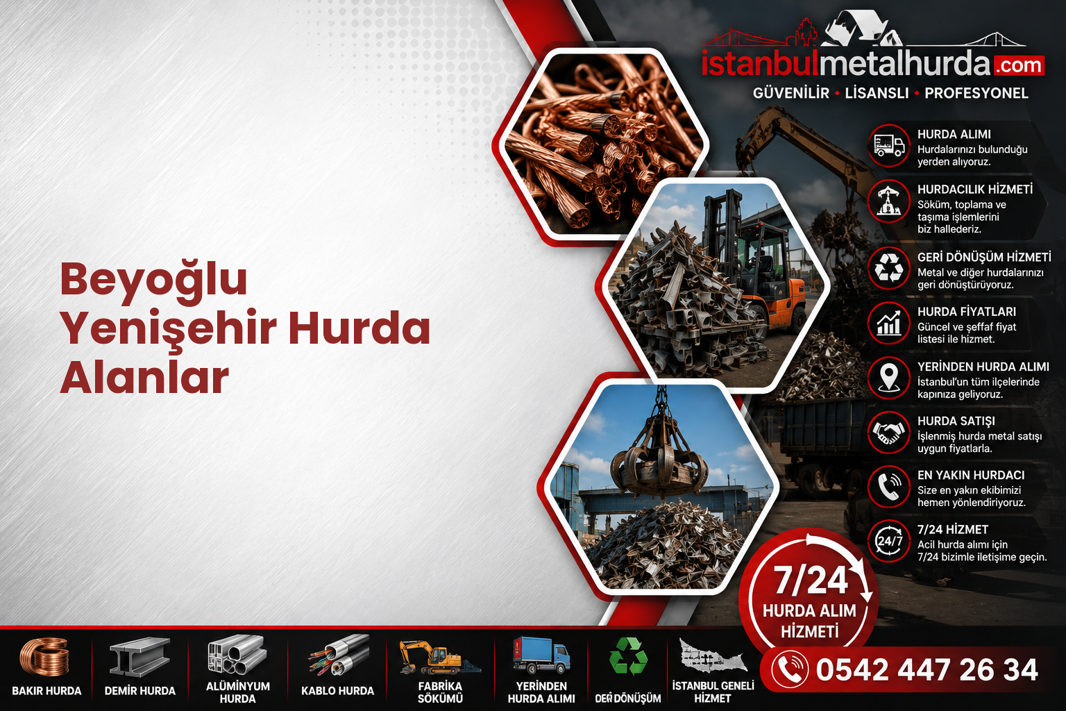 Beyoğlu Yenişehir Hurda Alanlar
