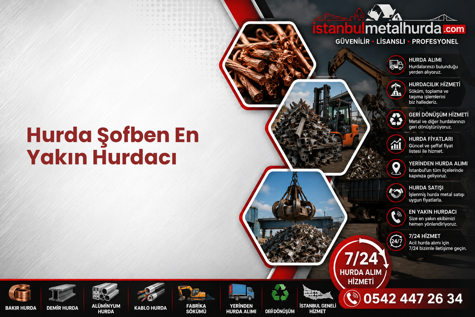 Hurda Şofben En Yakın Hurdacı