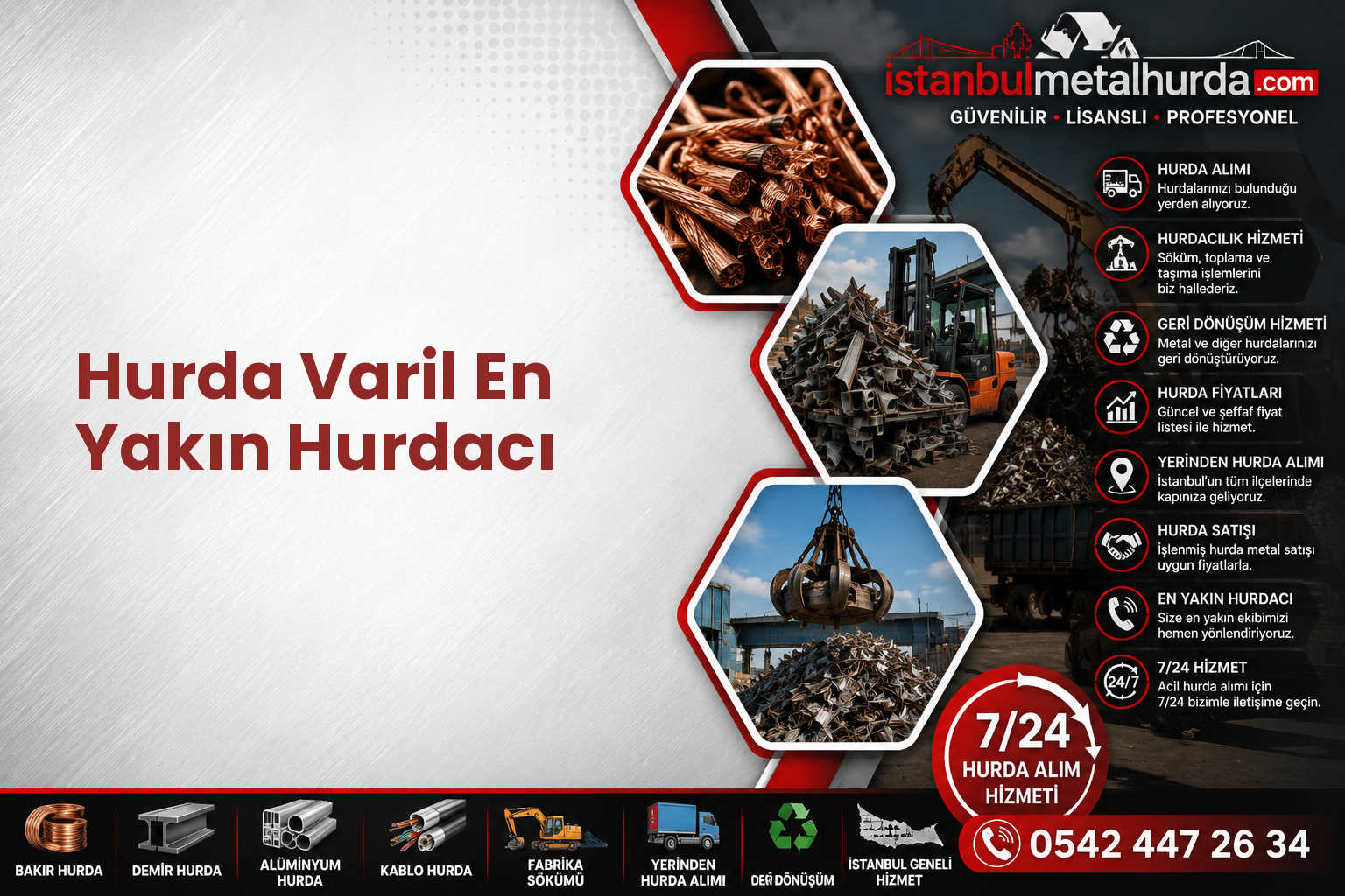 Hurda Varil En Yakın Hurdacı