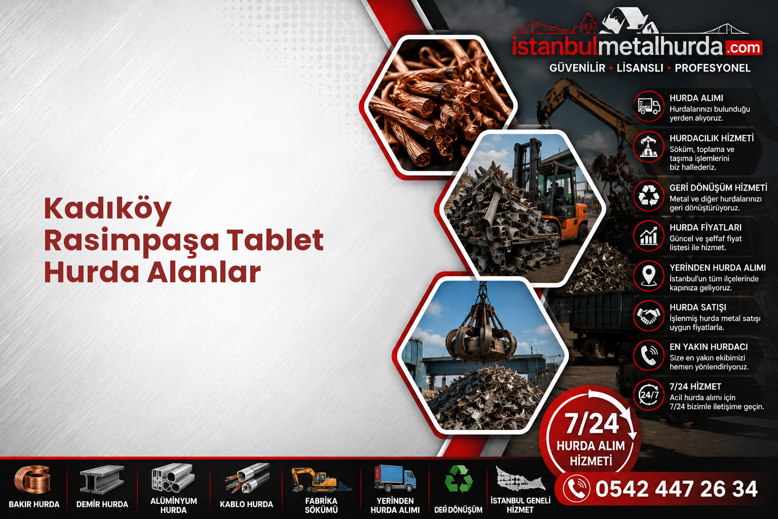 Kadıköy Rasimpaşa Tablet Hurda Alanlar