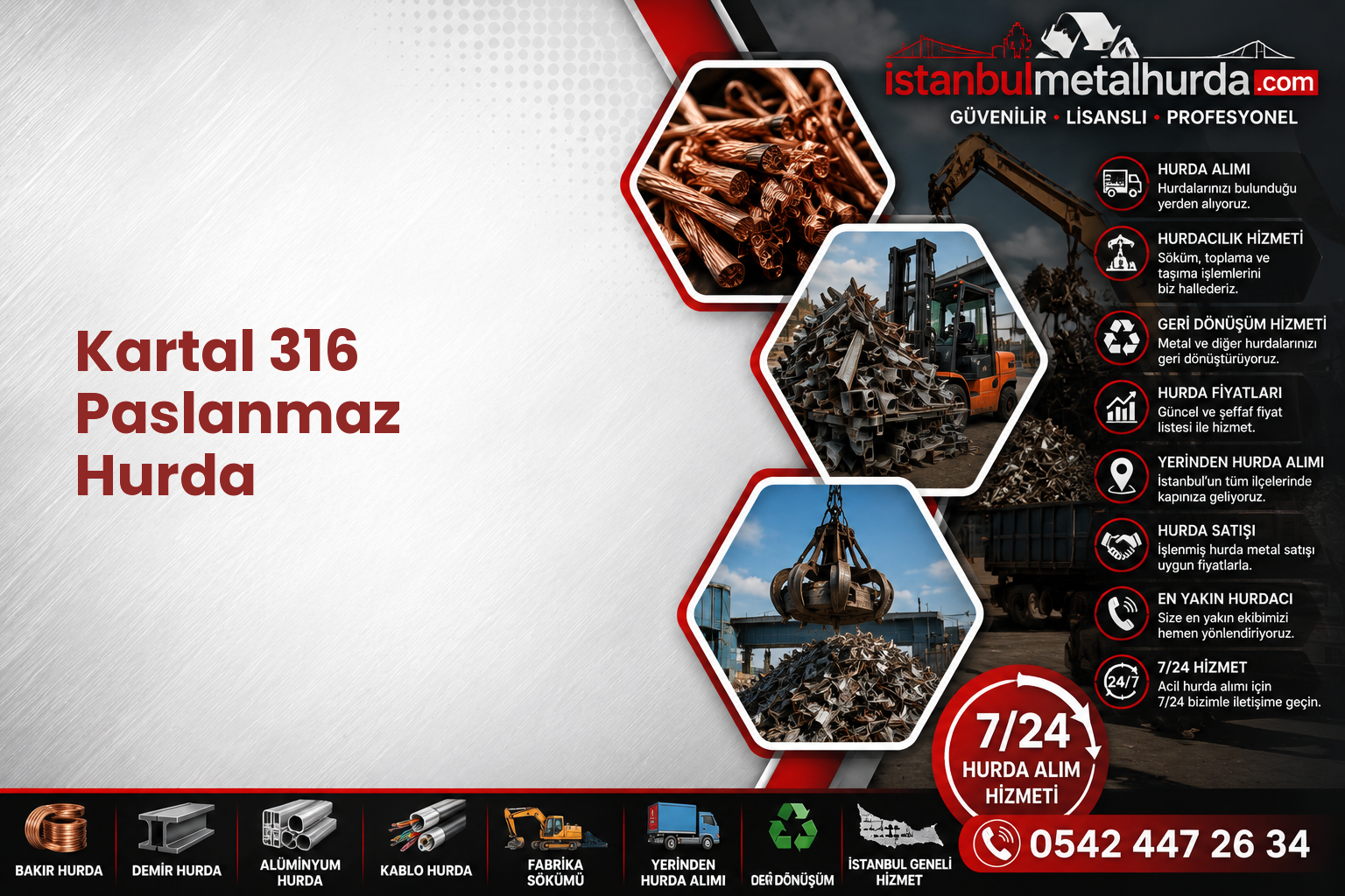 Kartal 316 Paslanmaz Hurda