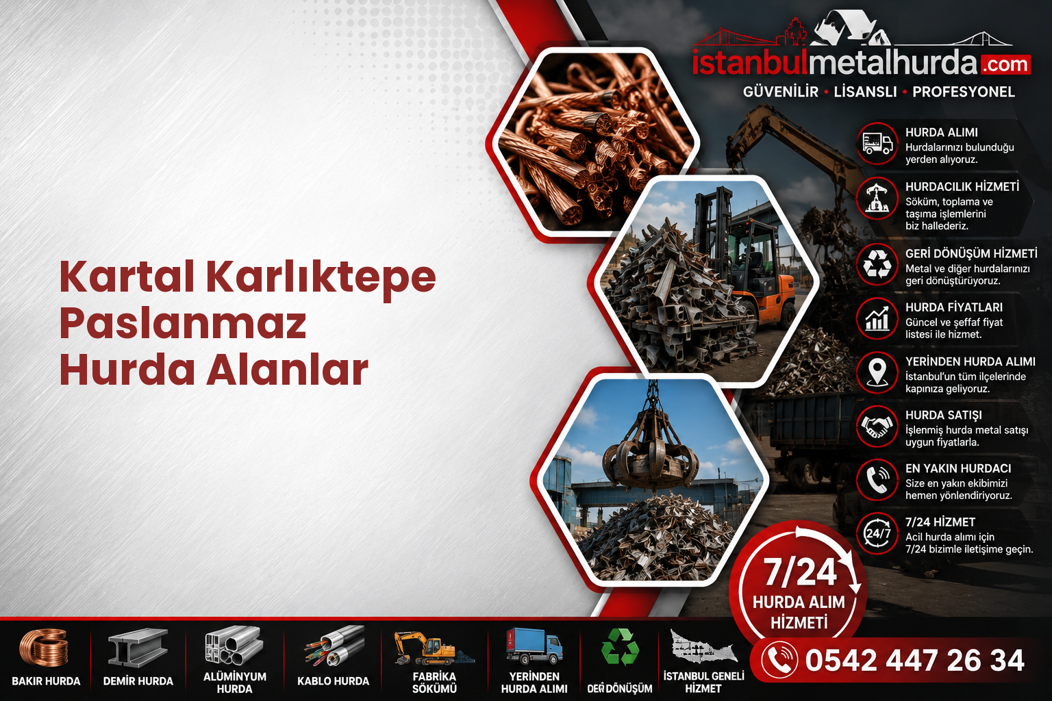 Kartal Karlıktepe Paslanmaz Hurda Alanlar