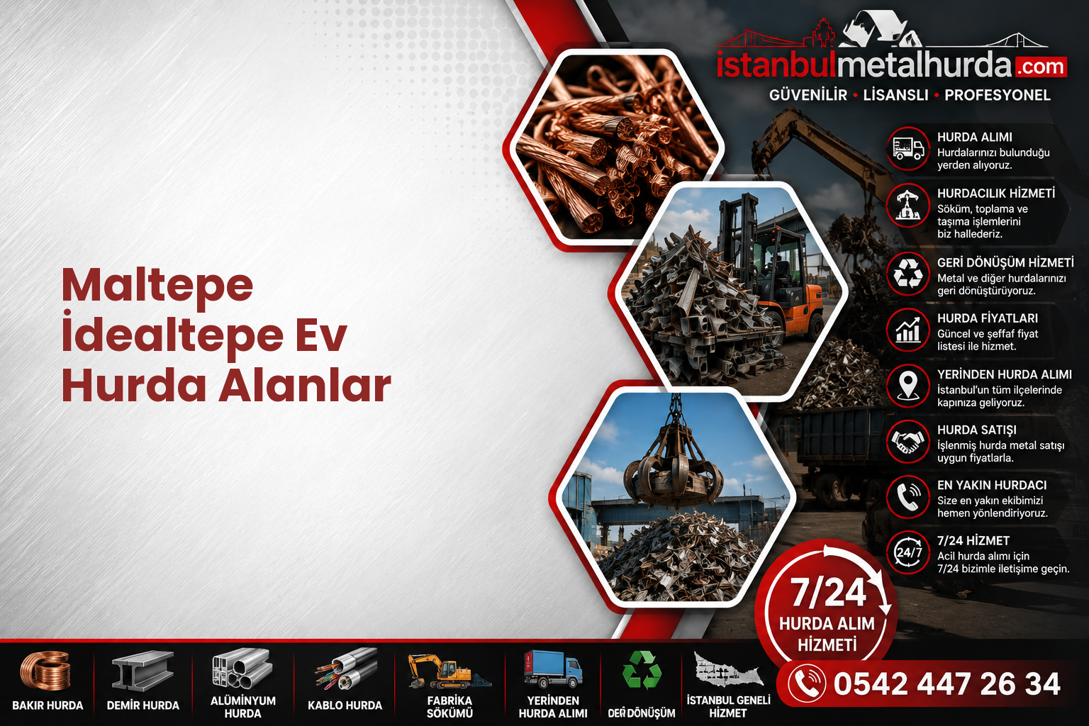 Maltepe İdealtepe Ev Hurda Alanlar