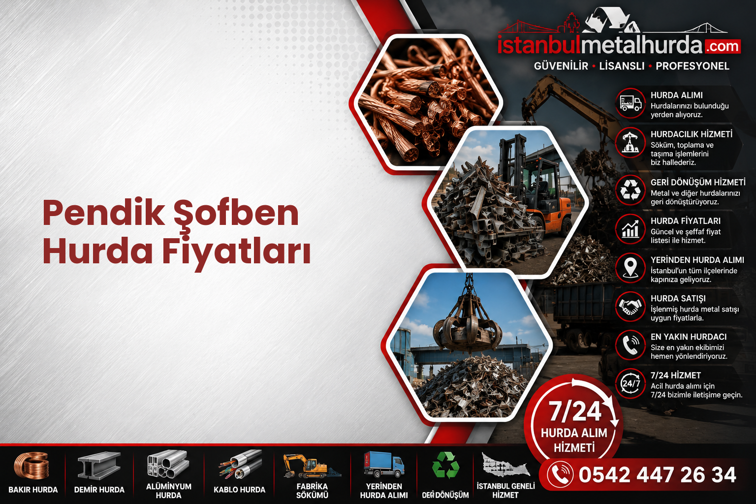 Pendik Şofben Hurda Fiyatları