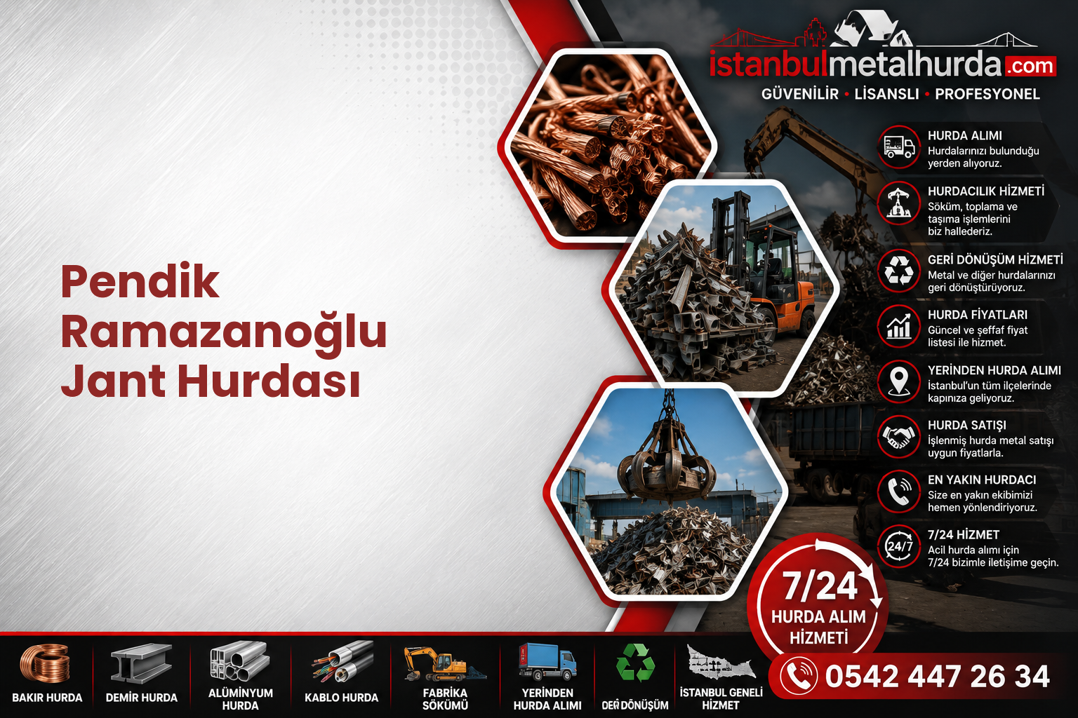 Pendik Ramazanoğlu Jant Hurdası