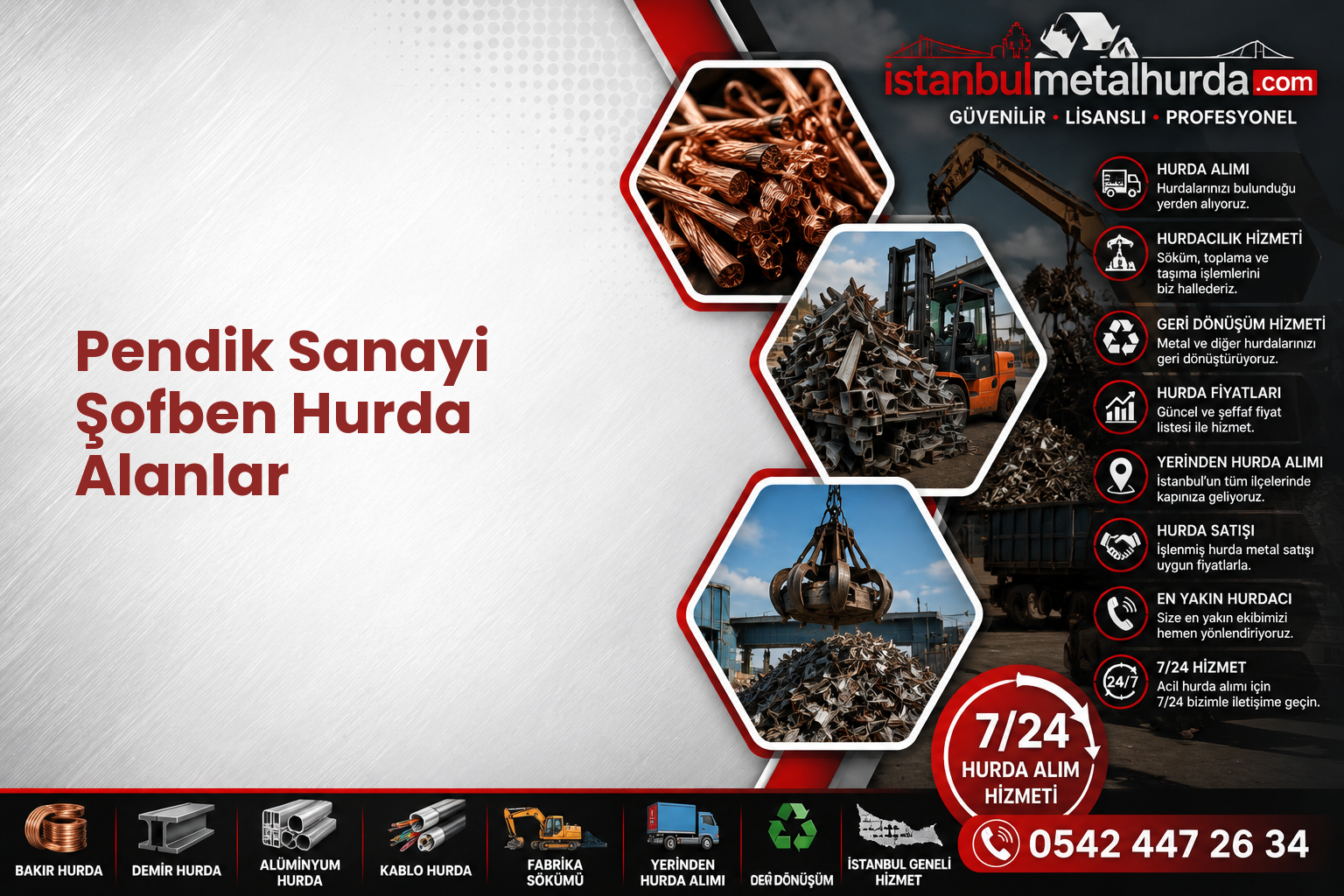 Pendik Sanayi Şofben Hurda Alanlar