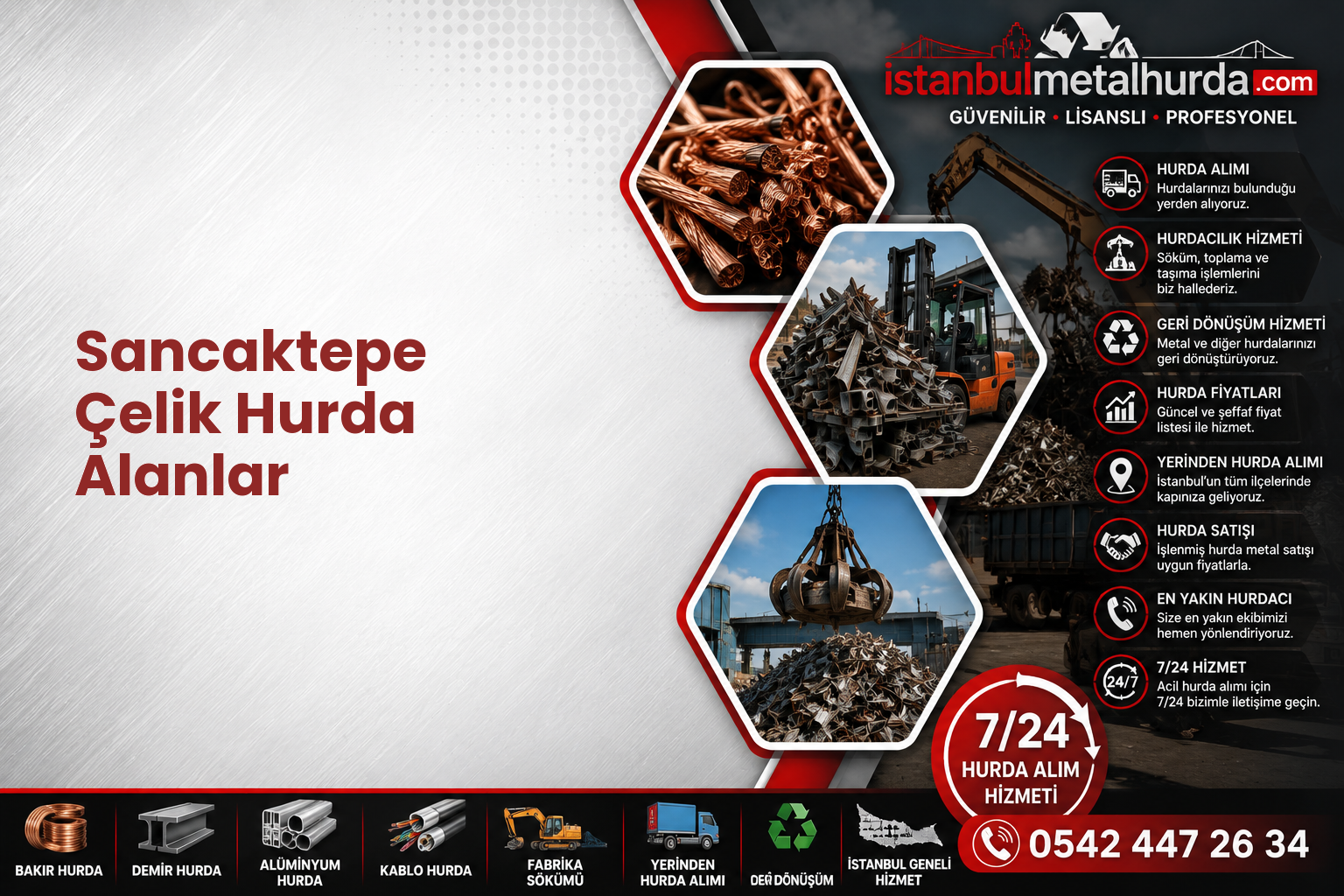 Sancaktepe Çelik Hurda Alanlar