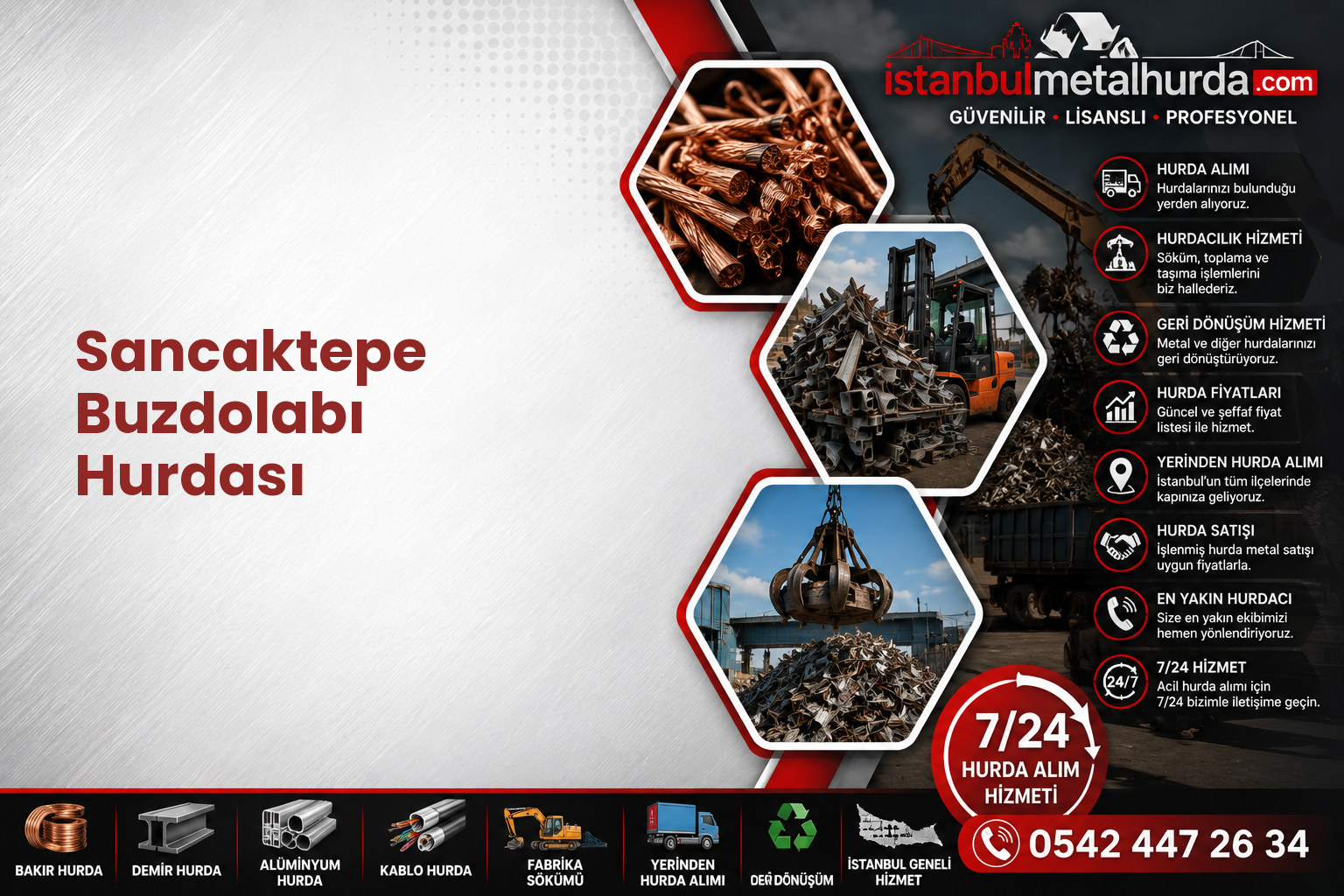 Sancaktepe Buzdolabı Hurdası