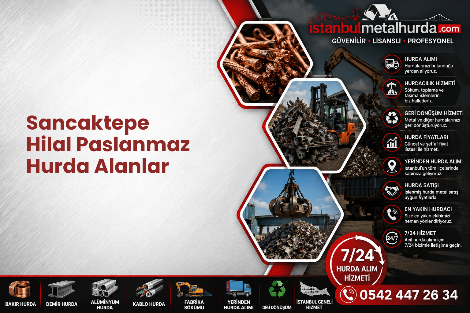 Sancaktepe Hilal Paslanmaz Hurda Alanlar